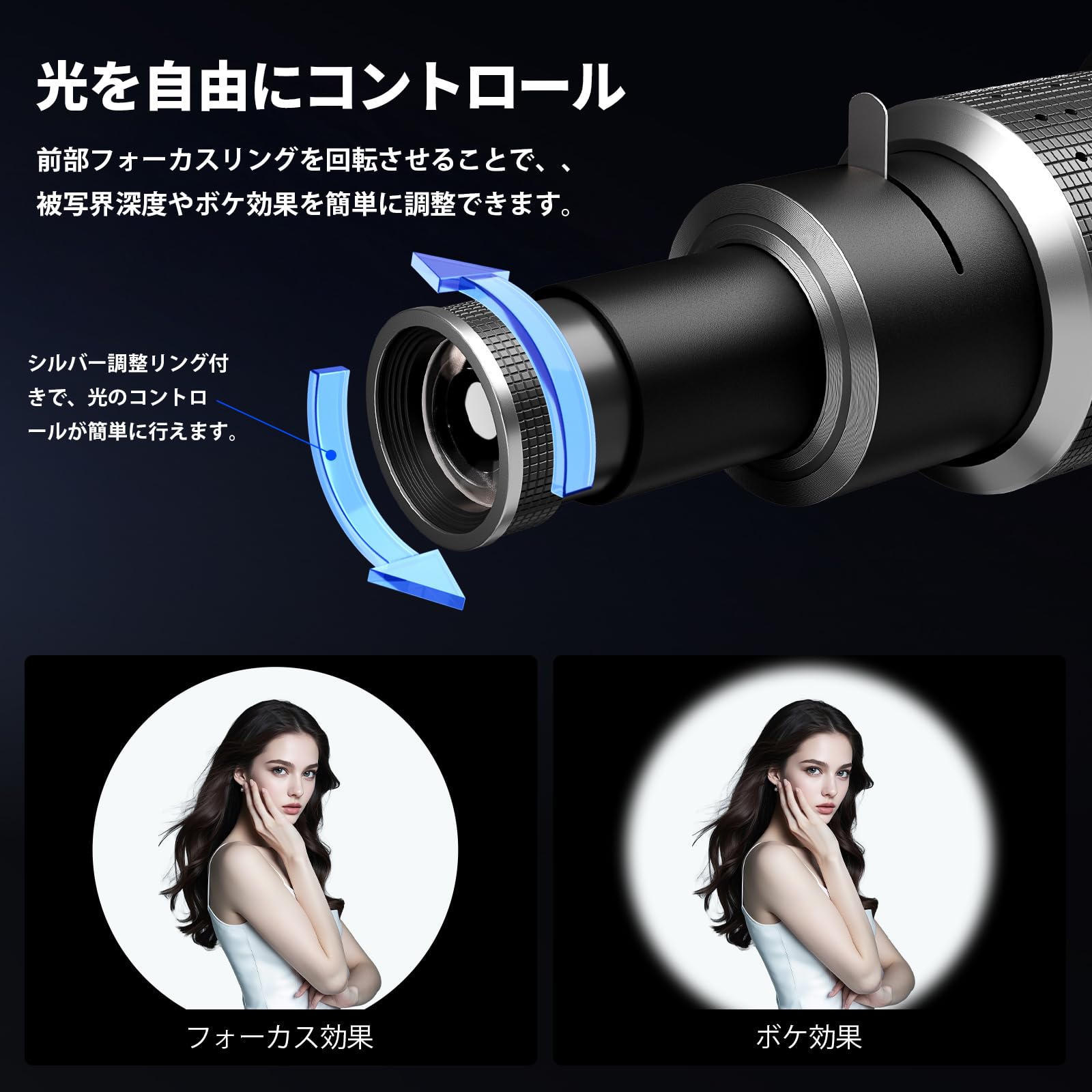 SOONPHO コニカルスヌート 85mmレンズ GOBO/カラーフィルター付き