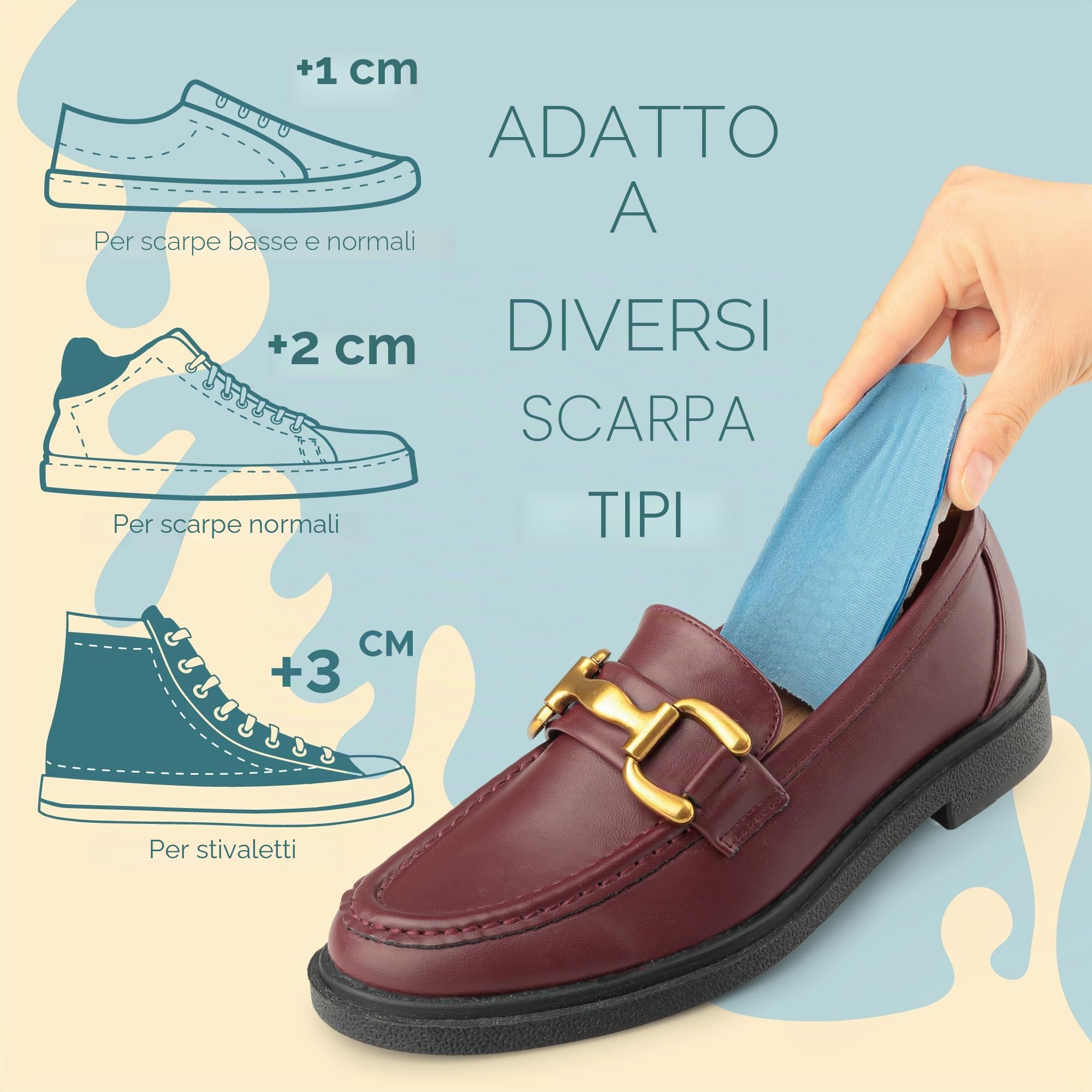 SULPO Talloniera In Gel Solette Rialzate Uomo Donna, Plantare Per Tallonite E Talloniera Per Spina Calcaneare, Cuscinetti Per Scarpe Per Discreta Correzione Altezza- 2 cm, 1 paio