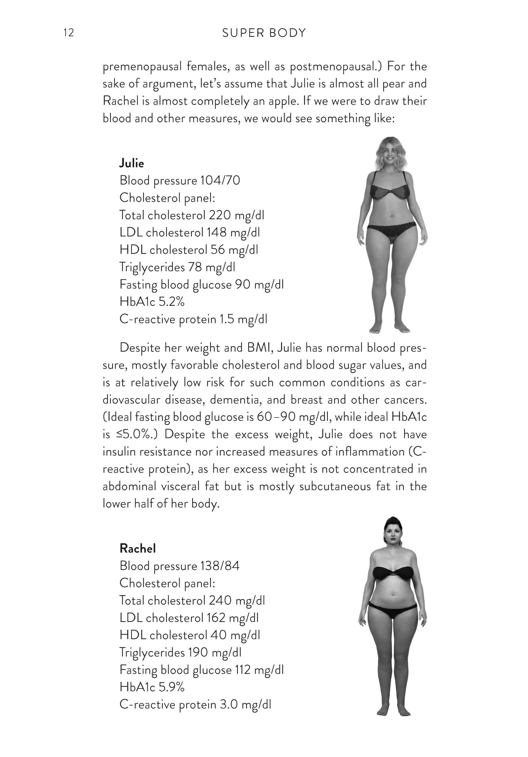 Super Body: A 3-Week Program to Harness the New Science of Body Composition and Restore Your Youthful Contours