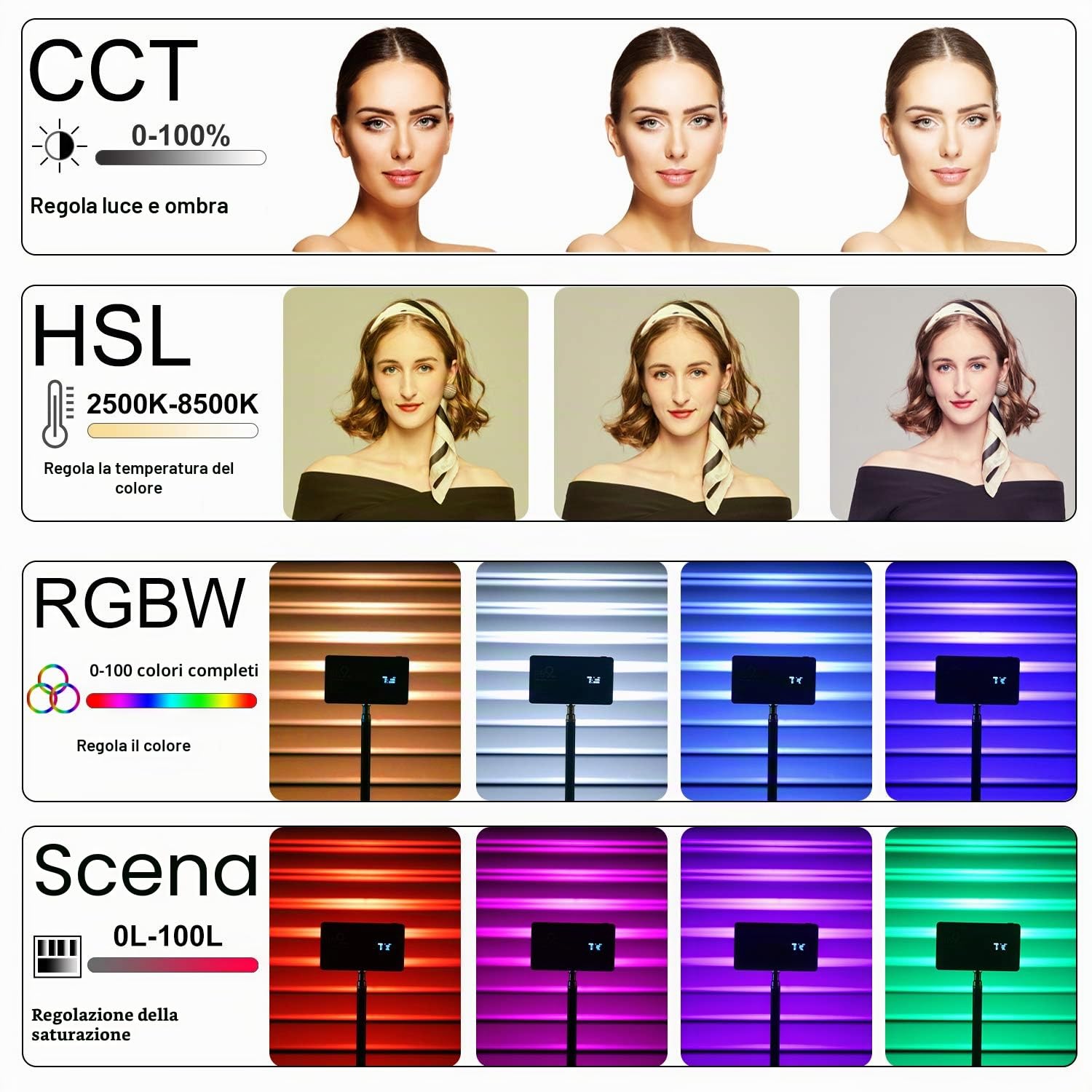 Weeylite RB9 LED Luce Video con batteria integrata,360 ° Pieno di colori,Dimmerabile 2500K-8500K,APP Controllo,Portatile Luce della Fotocamera Pannello per YouTube Vlogging Selfie Conférence