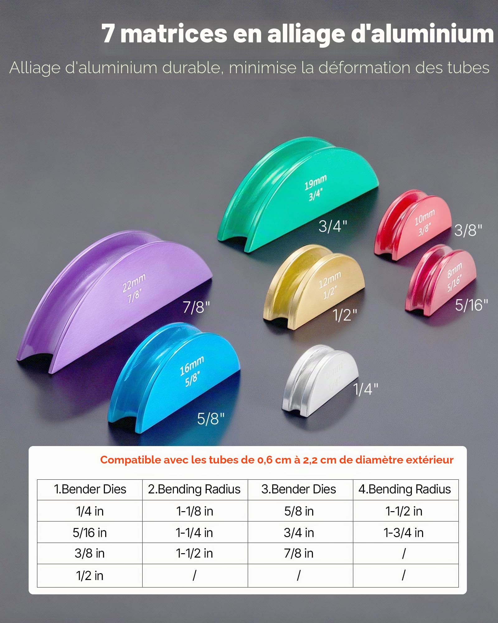 VEVOR Cintreuse Arbalète 6-22 mm Cintreuse Tube à Cliquet Manuelle Outil Cintrage Tube Cuivre Aluminium Compacte pour Réparation Climatisation Réfrigération, avec 7 Matrices Alliage Aluminium Couleur