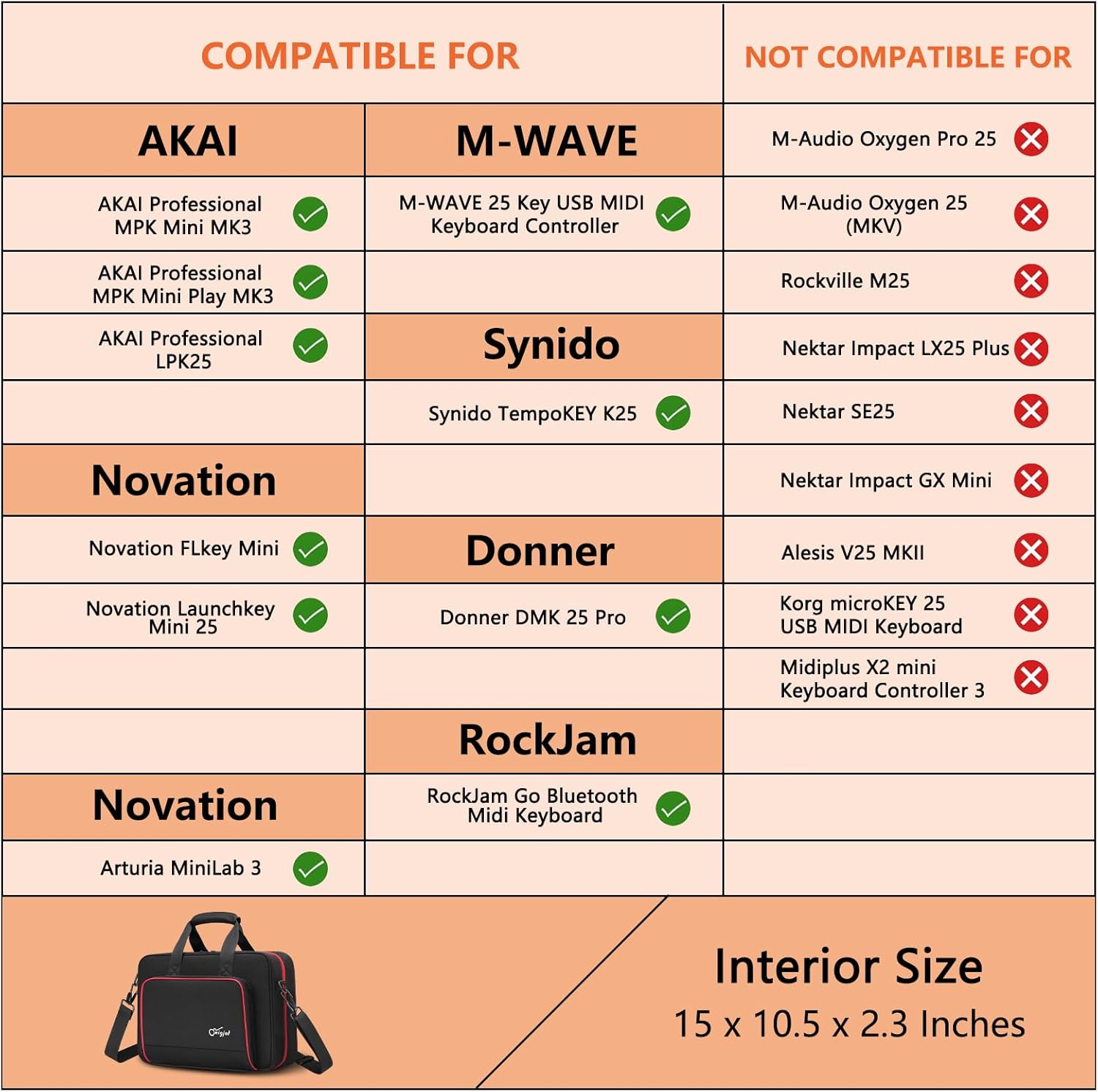 SNIGJAT MIDI Keyboard Case for AKAI MPK MINI MK3, Carrying Case for Arturia MiniLab 3 with 14“ Laptop Compartment, Soft Padded MIDI Controller Keyboard Bag with Handle & Shoulder Strap