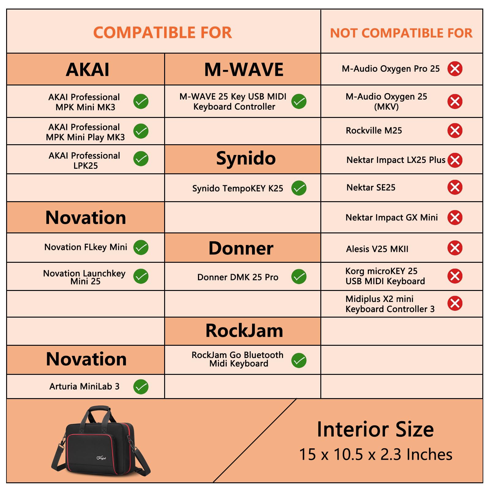 SNIGJAT MIDI Keyboard Controller Case, Carrying Case for AKAI MPK MINI MK3/ MPK Mini Play/Arturia MiniLab 3, Padded 25 Key MIDI Controller Keyboard Bag with Handle & Shoulder Strap, 15