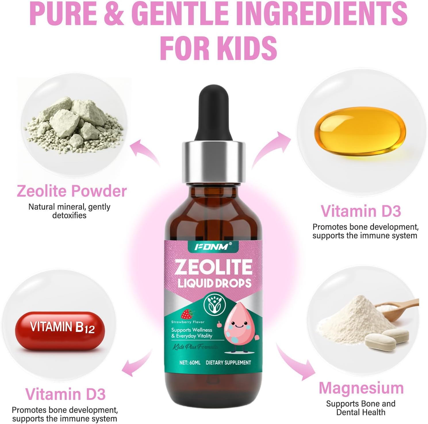 Zeolite Drops for Kids & Adults, Natural Zeolite Supplement with Vitamins B12, C & D3, Support for Immune, Bone & Energy, Gentle Ingredients for Digestion and Gut Health, Strawberry Flavour - Image 7