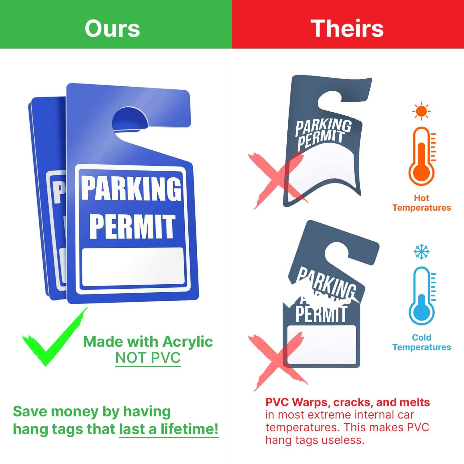 MESS Large Thick Parking Pass Hangtags - Parking Permit Hang Tag - Car Parking Tags for Parking Lot - Hanging Parking Permit - Permanent or Temporary Car Tags for Rear View Mirror 3x5" (50, Blue)