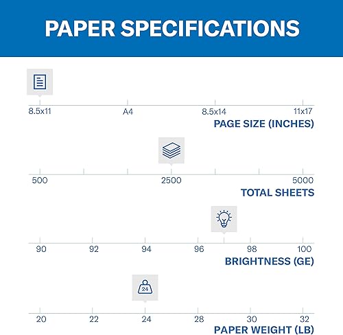 Miniatura 2 de Hammermill - Papel para impresora, papel premium para inyección de tinta e láser de 24 libras, 8.5 x 11 pulgadas - 5 resmas (2,500 hojas) - blancura