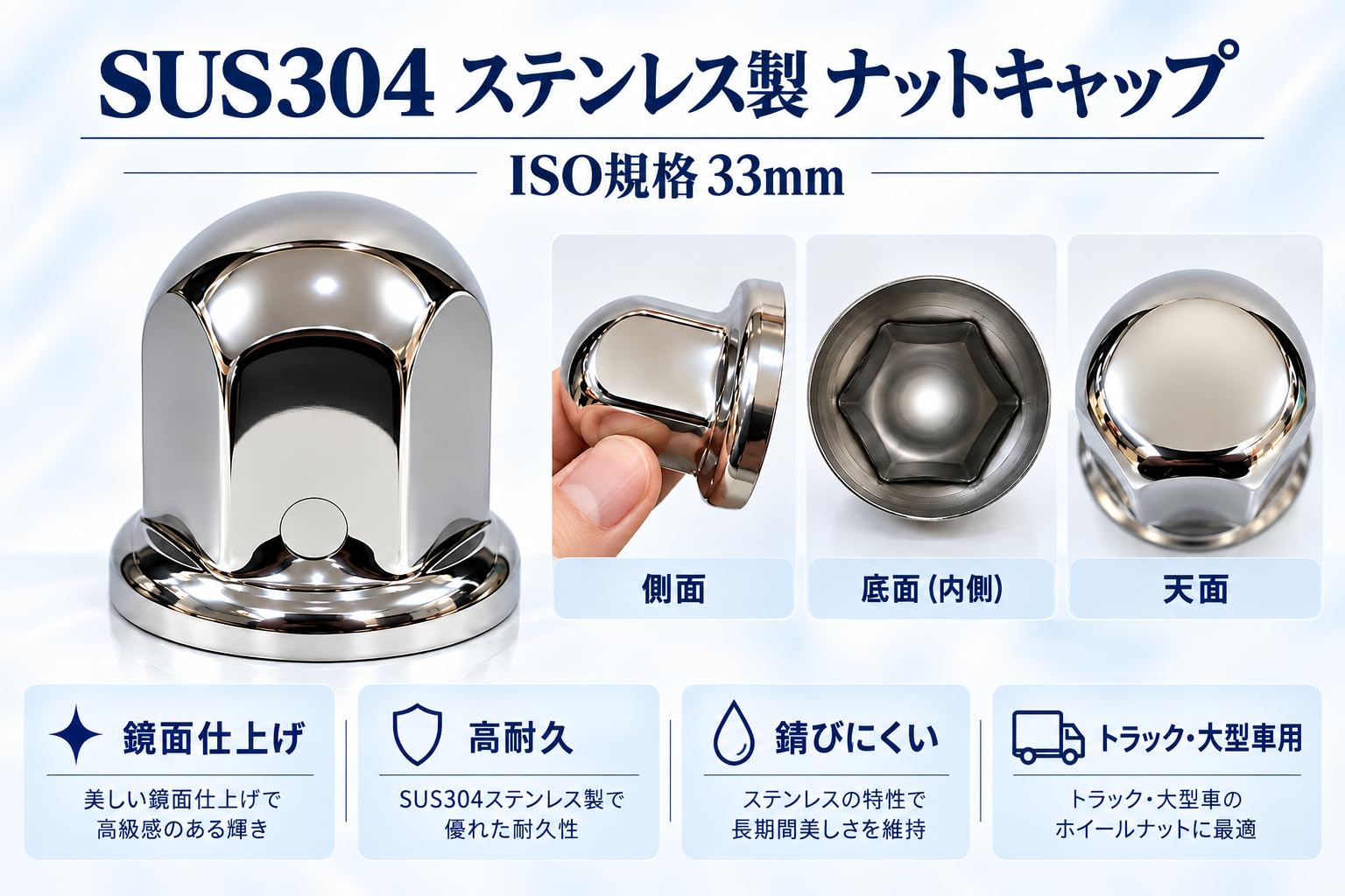 Amazon | GAS-JPナットキャップ☆ステンレス鏡磨き☆ISO規格33mm