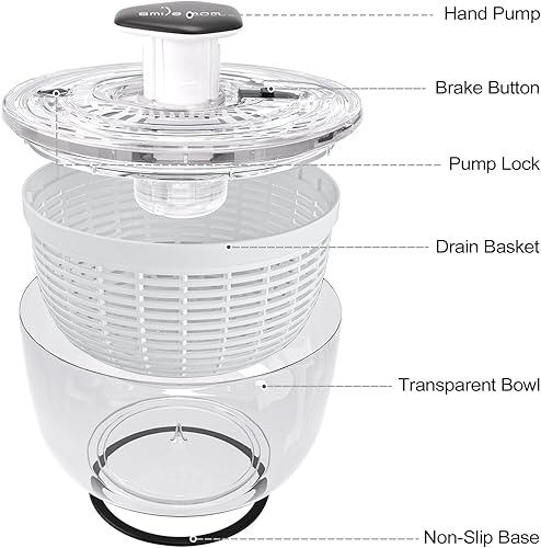 Miniatura 7 de Smile mom Centrifugadora de Ensalada Pequeña Centrifugadora de Lechuga Accesorios de Cocina Lavadora de Verduras, Alta Eficiencia para Cocina del