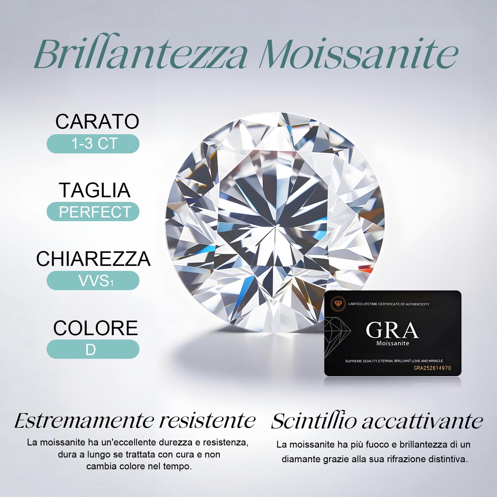 LOUISA SECRET Moissanite Collana da donna in Argento 925 con cuore torso | Regalo di Compleanno per Ricorrenze Donna Natale San Valentino Gioielli