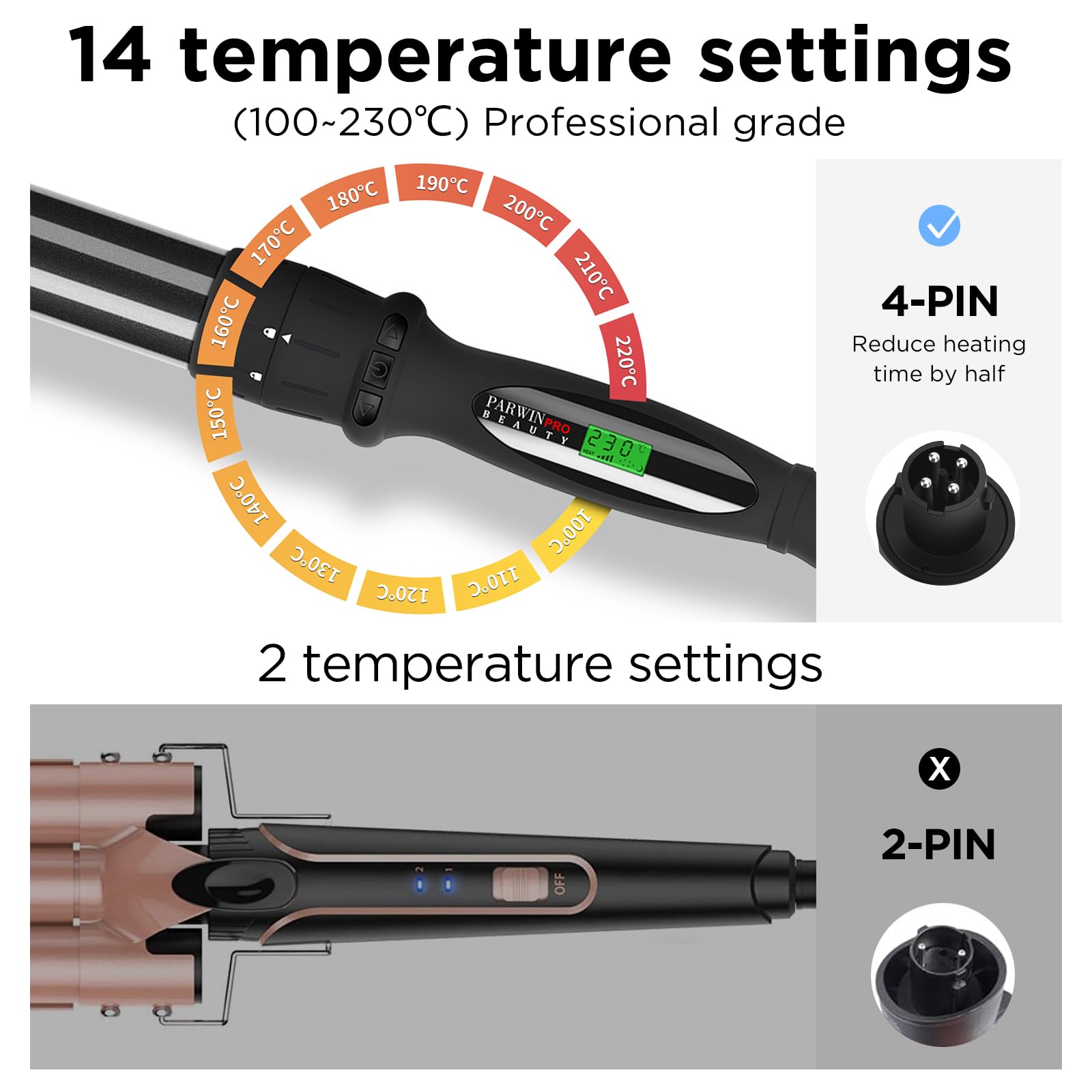 7 in 1 Lockenstab mit Verschiedenen Aufsätzen Set, PARWIN PRO BEAUTY | Professionelle Haarstyling-Geräte, Lockenstab für Große und Kleine Locken, 100-230℃ Einstellbare Temperatur, 7 Stäben