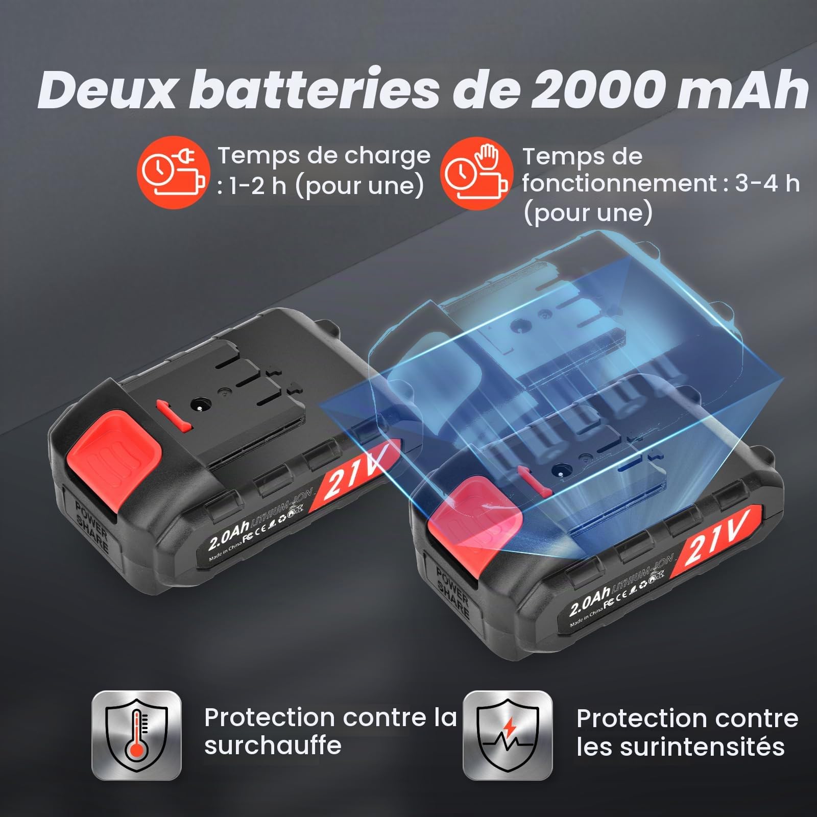 Sécateur électrique - Sécateur électrique professionnel 40 mm avec 2 batteries 21 V/2000 mAh - Sécateur sans fil pour jardinage, vigne, arbre fruitier