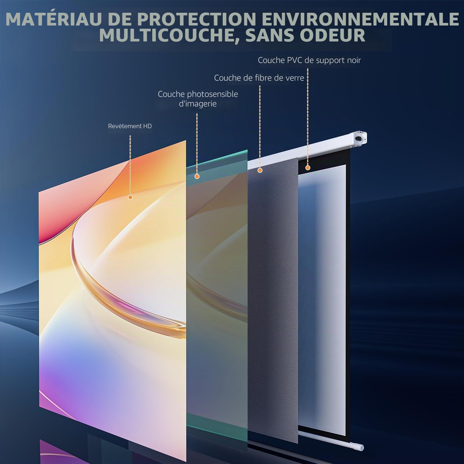 120 "Écran de Projecteur Motorisé,Projector Screen Électrique-287*7.5*7.5cm