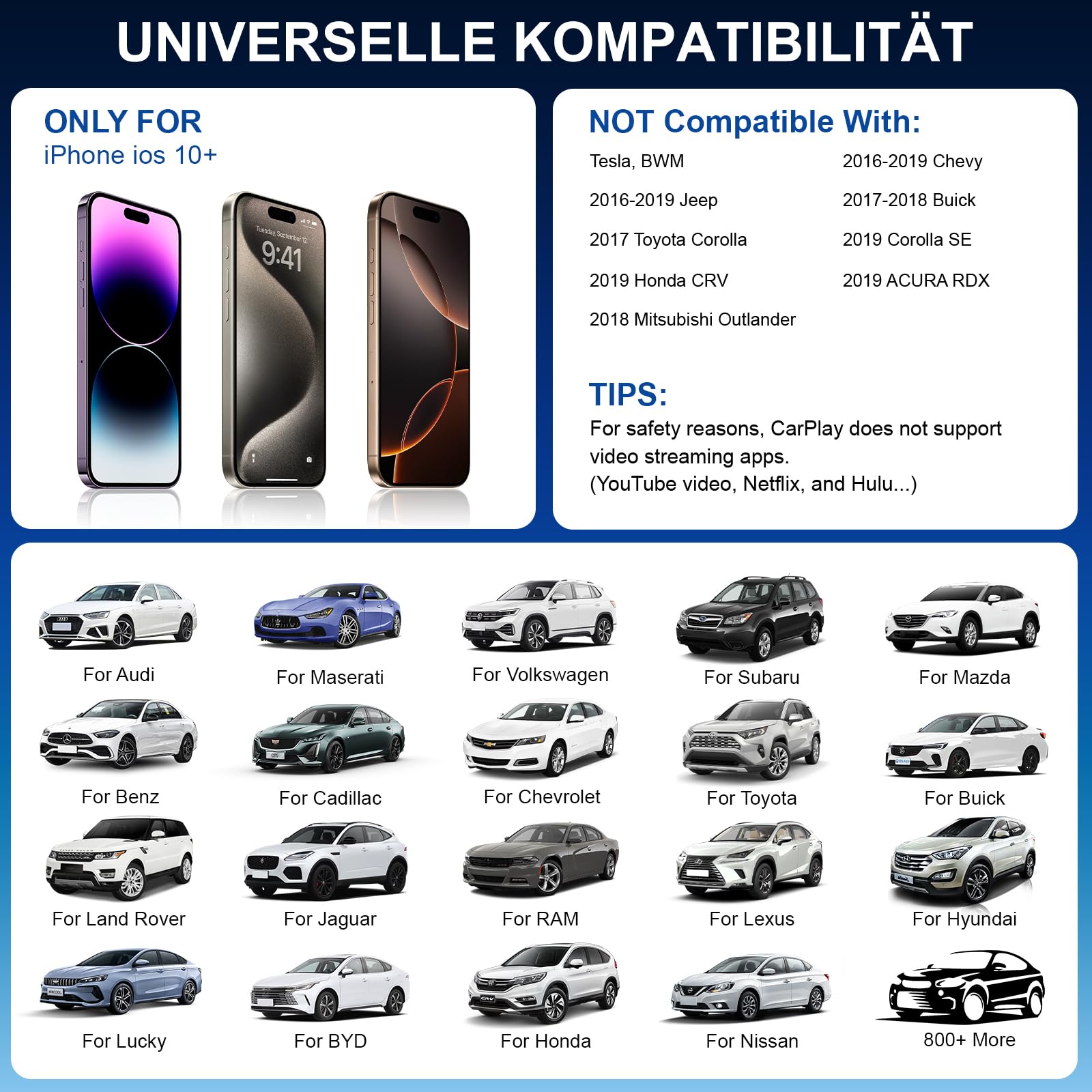 Mini Kabelloser CarPlay Adapter für iPhone - Wireless CarPlay Dongle Box, wandelt werkseitig verkabeltes CarPlay in kabelloses CarPlay um, Plug-and-Play, extrem geringe Verzögerung