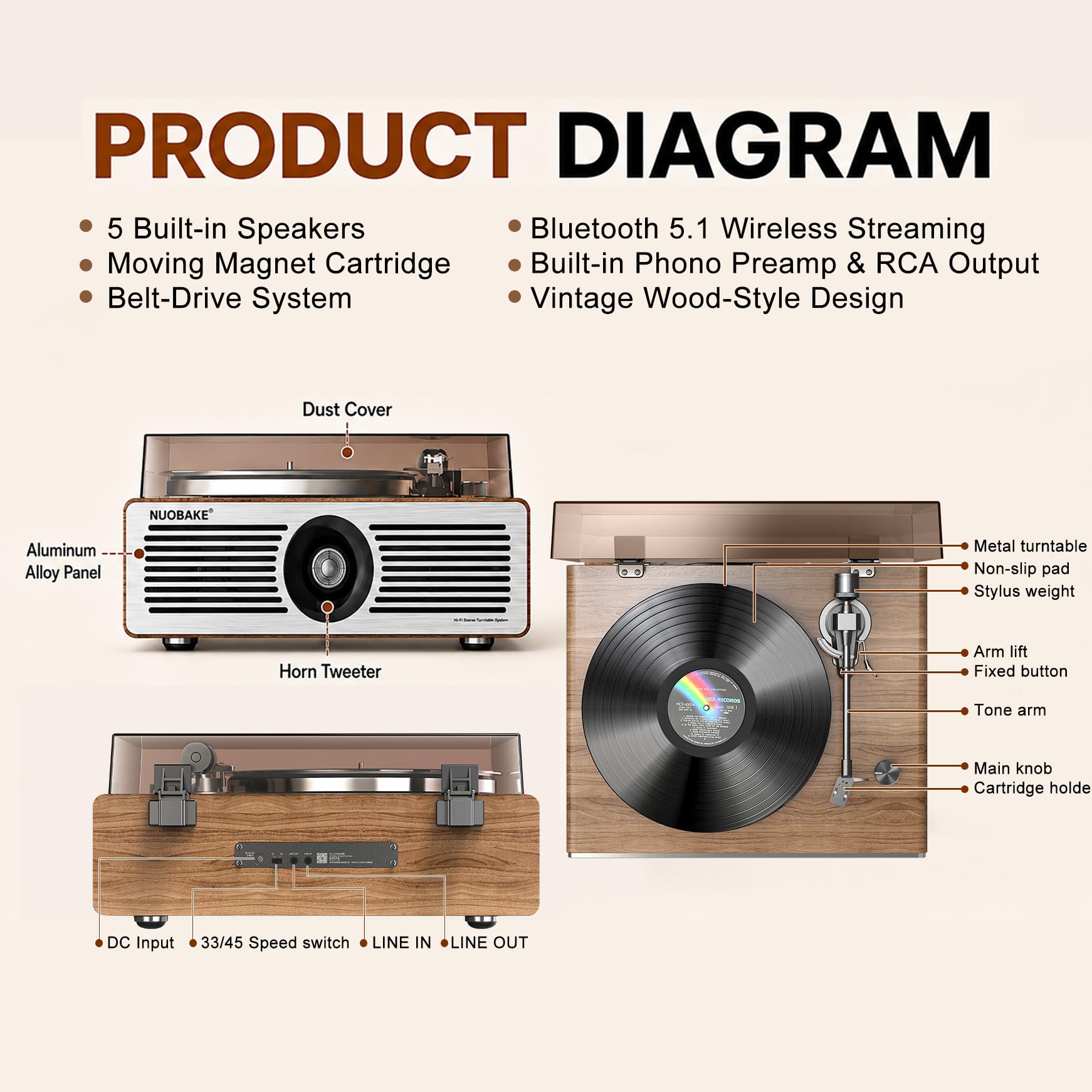 Bluetooth Plattenspieler mit Lautsprechern, Vintage Holz Plattenspieler für Schallplatten mit AT-3600L Kartusche, 33/45 RPM Vinyl Player mit eingebautem Vorverstärker, kabelloser