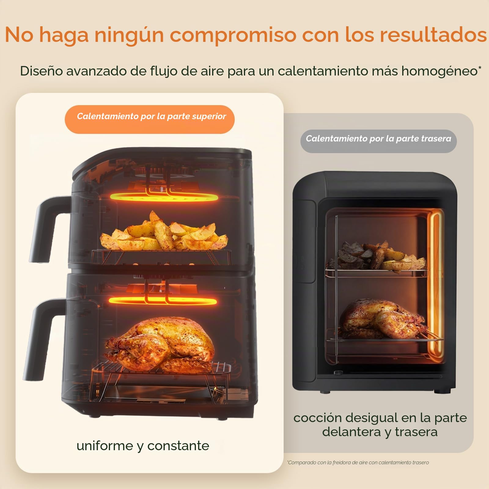 Cosori Air Fryer Turbo Tower 10,8L, Freidora sin aceite con 2 cajones, 3 niveles de cocción, 6 en 1, diseño compacto y apilable, 41 por ciento menos grande que los Airfryer Tradicionales, 300+ recetas
