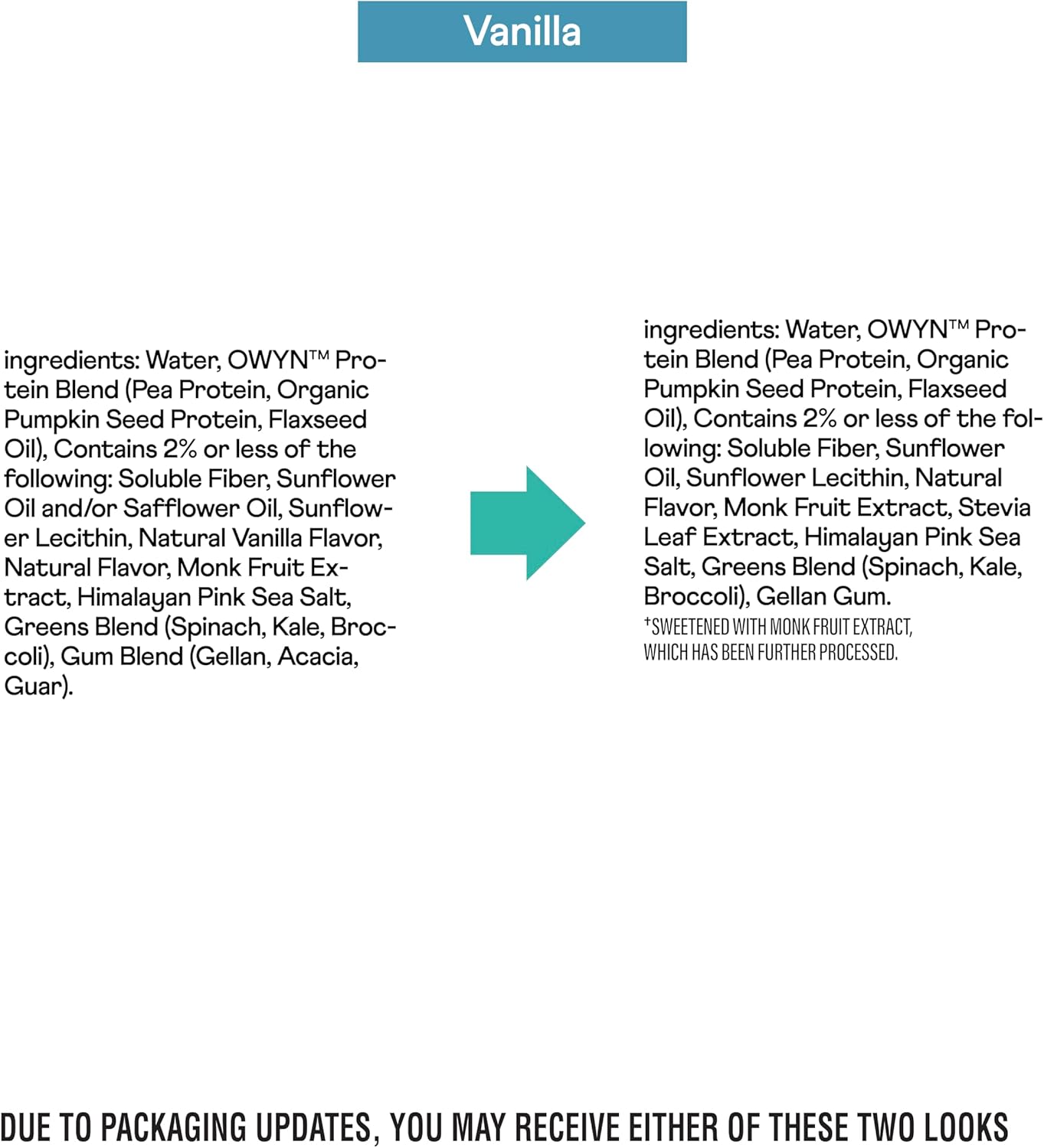 OWYN Only What You Need Pro Elite Protein Shake Variety Pack, 32g Protein, 0g Sugar, High Protein, Dairy Free, Gluten Free, Plant Based Protein Drink, 12 Count - Image 7