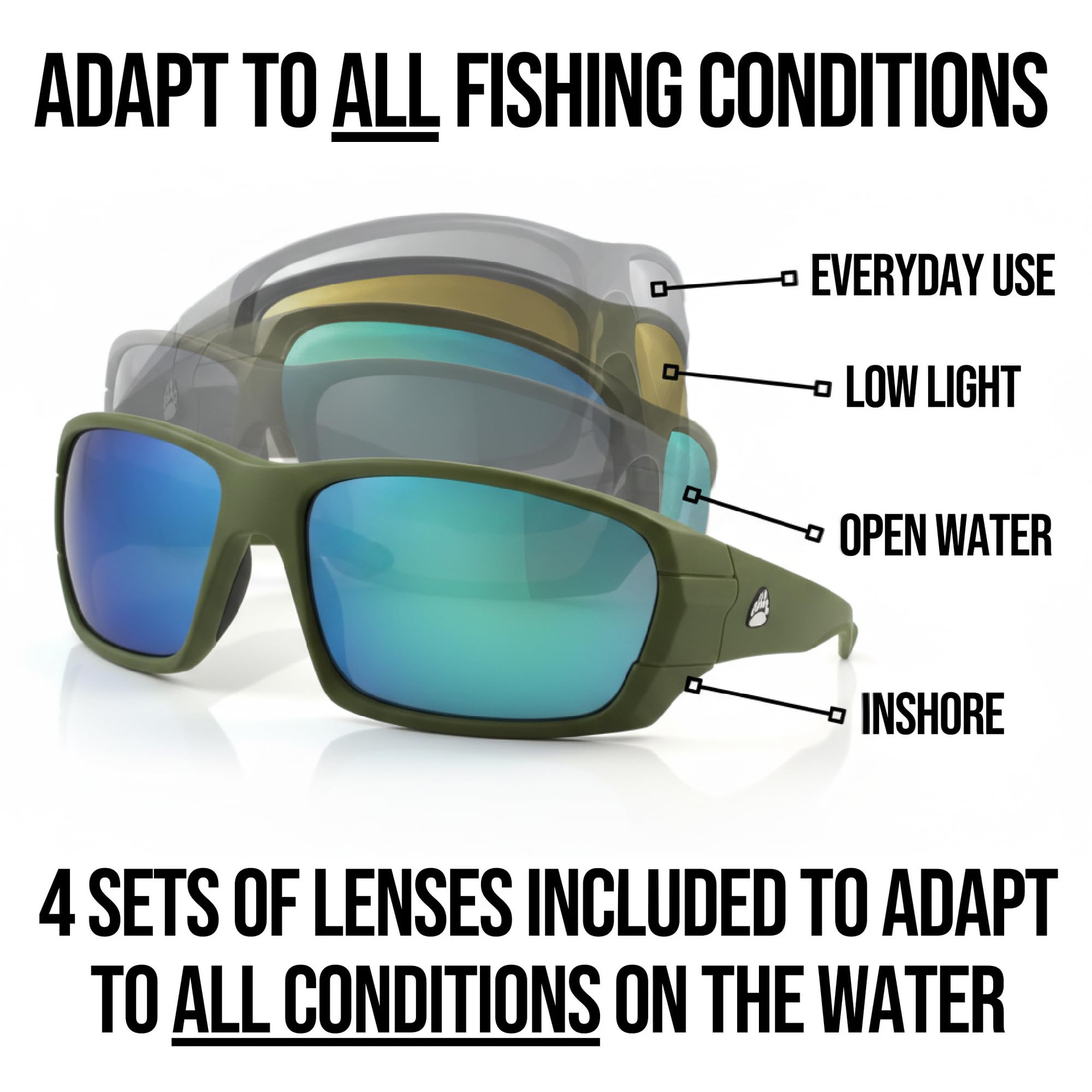 Kit profesional de gafas de pesca, gafas de sol polarizadas con 4 lentes para una visibilidad clara en aguas poco profundas y costa afuera, gafas de sol de protección ocular con marco TR-90 para un