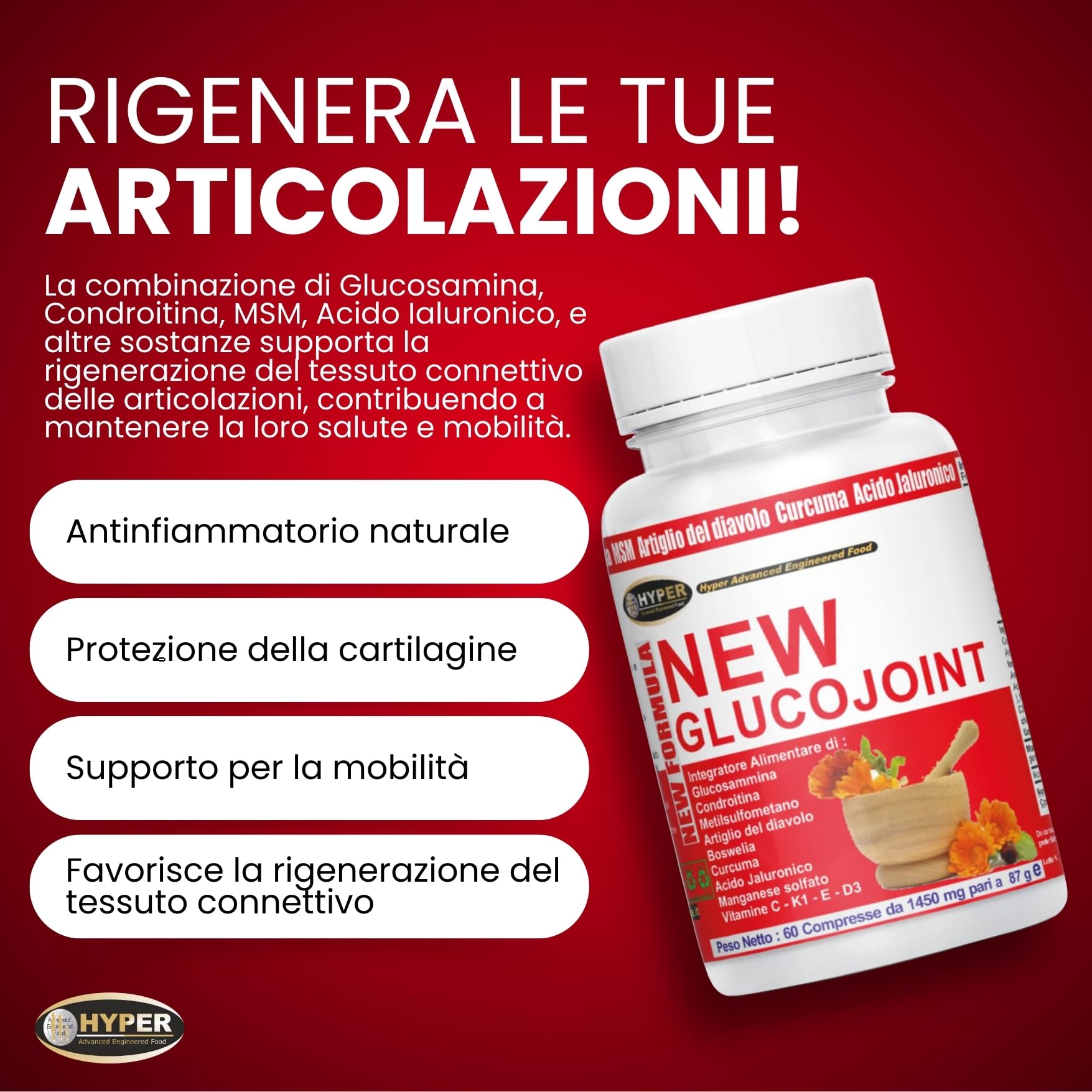 Hyper Integratore per Articolazioni, Cartilagine ed Ossa Glucojoint | con Glucosamina Condrotina MSM, Artiglio del Diavolo Forte e Acido Ialuronico | 5x60 Compresse Made in Italy