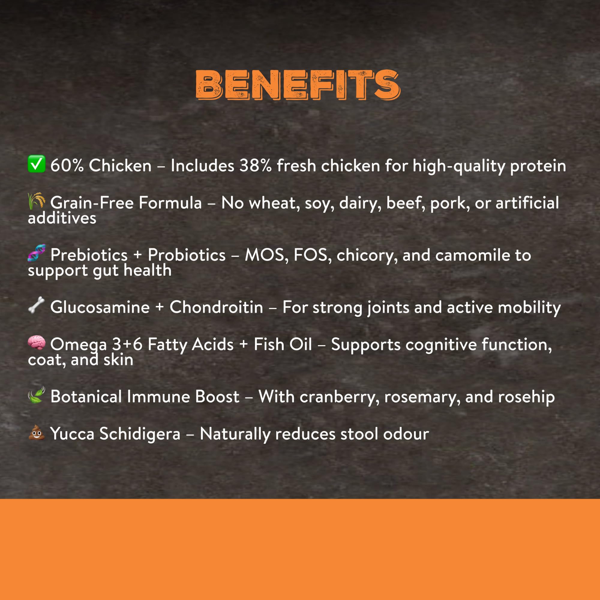 Canine Choice Super Premium Puppy Trockenfutter für Hunde – kleine & mittelgroße Rassen Huhn 7 kg | 60% frisches Huhn, getreidefreies, hypoallergenes Trockenfutter mit Süßkartoffel & Apfel |