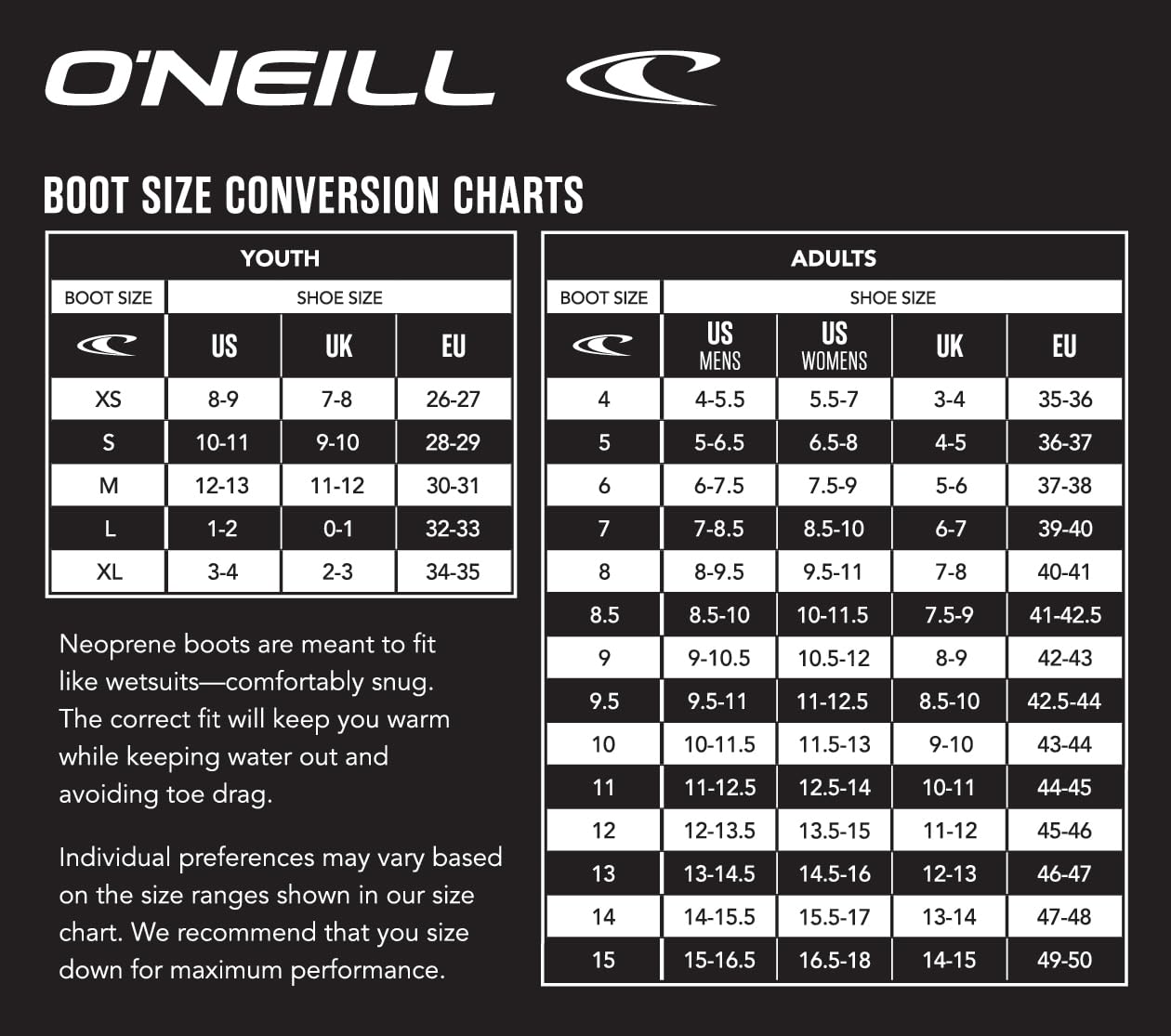 O'Neill Herren Gripper 3mm Split Toe BootsSurf-Stiefel