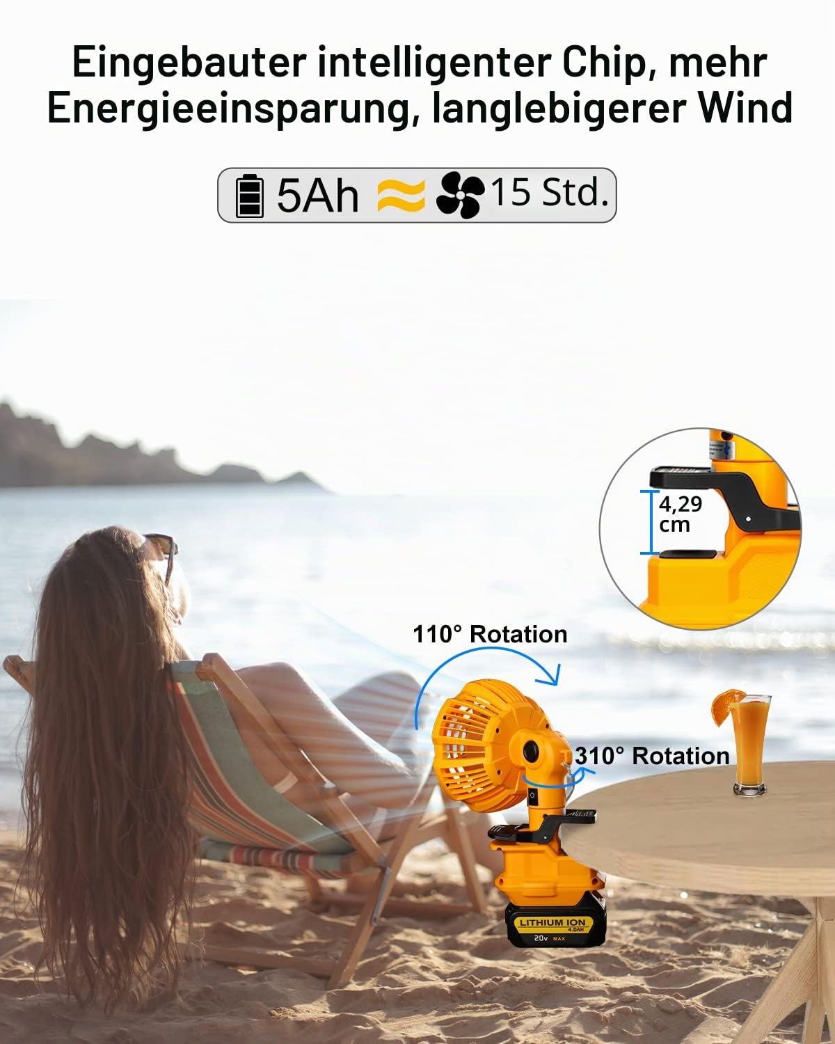 Tragbarer Clip-on-Ventilator für Dewalt 18v 54v Akku, Leise akku ventilator mit 3 energieeffizienten Geschwindigkeitsstufen für Schlafzimmer, Outdoor, Camping und Baustelle (nur Werkzeug)