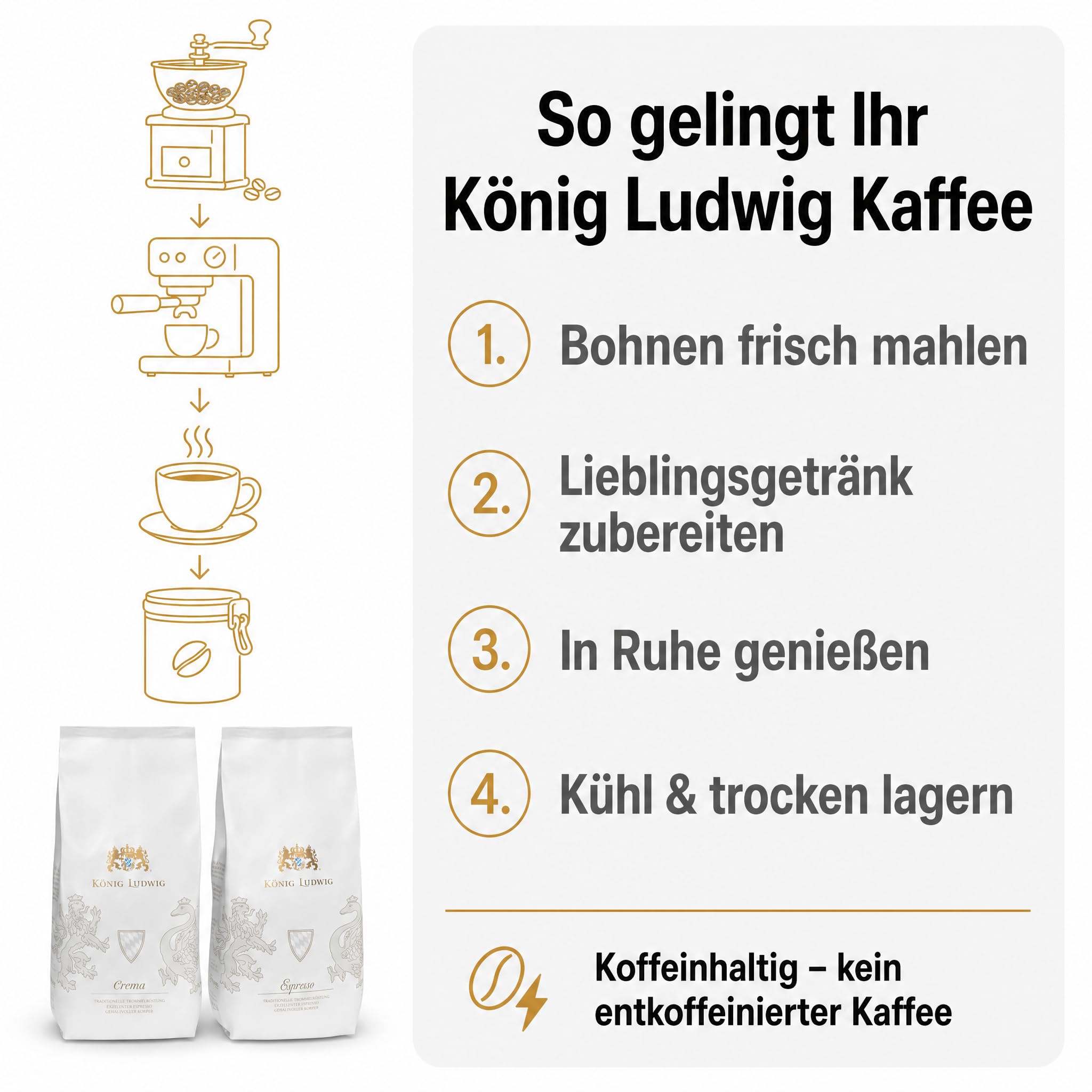König Ludwig Kaffeebohnen Set, 90% Arabica Crema und 60% Arabica Espresso, Traditionelle Trommelröstung, 2000g (Espresso 1 Kg + Crema 1 Kg)