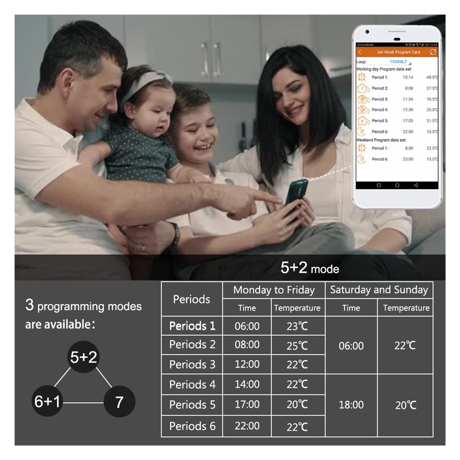 Czujnik termometru, Bot-313wifi. Termostat ogrzewania kotła gazowego Smart WIFI Regulator temperatury do pracy kotłów(Wit)