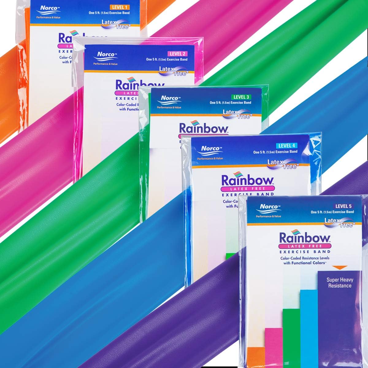 3 or 5 Pack Resistance Band Sets. Latex-Free Norco Rainbow Exercise Band. Odor and Powder free Band available in 5 Levels, Light to Super Heavy. 5 Ft length Workout Band Multi-Packs for Progressive Re