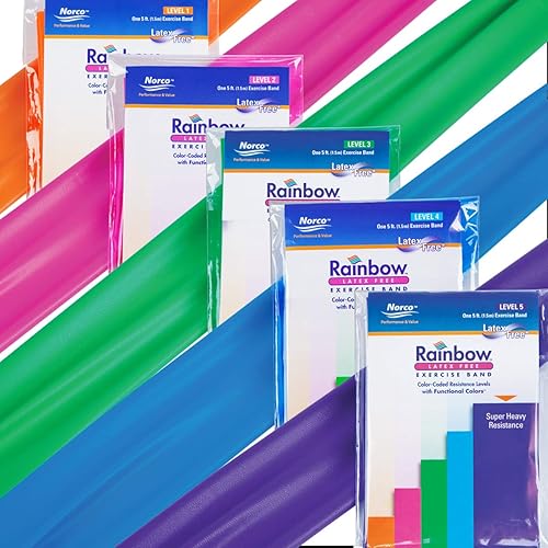 Miniatura 8 de Paquete de 3 o 5 bandas de resistencia. Banda de ejercicio Norco Rainbow sin látex. Banda libre de olor y polvo disponible en 5 niveles, ligera a