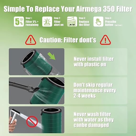 Airmega 350 Filter Replacement Compatible with Coway Airmega 350 Air Purifier, 3-in-1 True Hepa and Deodorization Filter