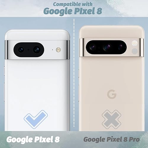 Miniatura 2 de Seltureone Compatible con Google Pixel 8, TPU suave, a prueba de golpes, a prueba de arañazos, transparente