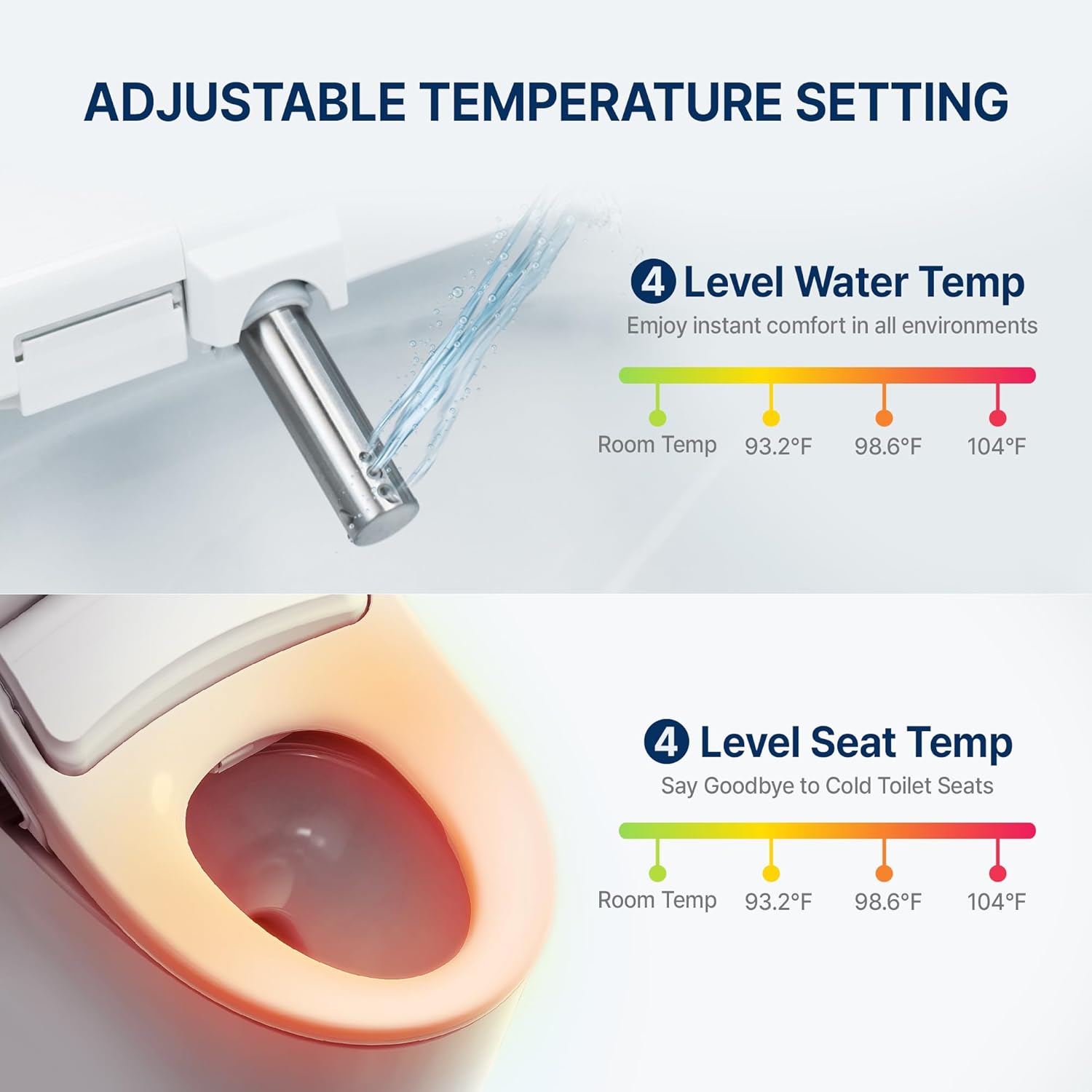 Adjustable Water and Seat Temperature Settings