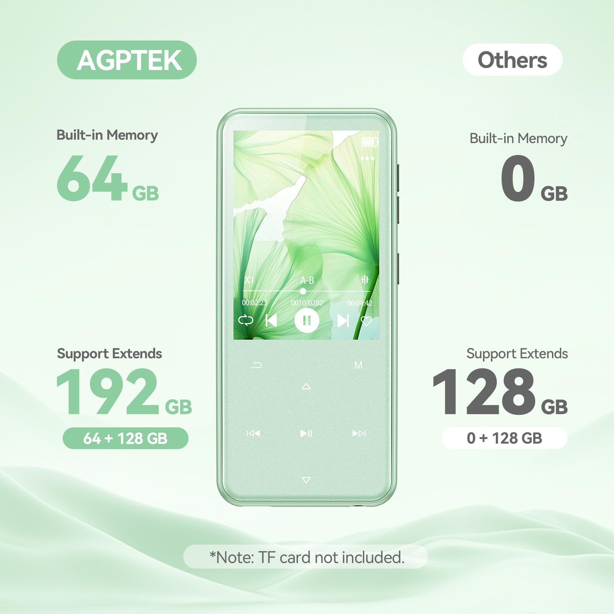 AGPTEK 2,4" MP3 Player & Tasche, 64GB MP3 Player Bluetooth 5.3 HiFi Musik Kinder MP3 Player mit Lautsprecher, Touch-Tasten, FM-Radio, E-Book, Aufnahme, Unterstützung bis zu 128 GB, Grün