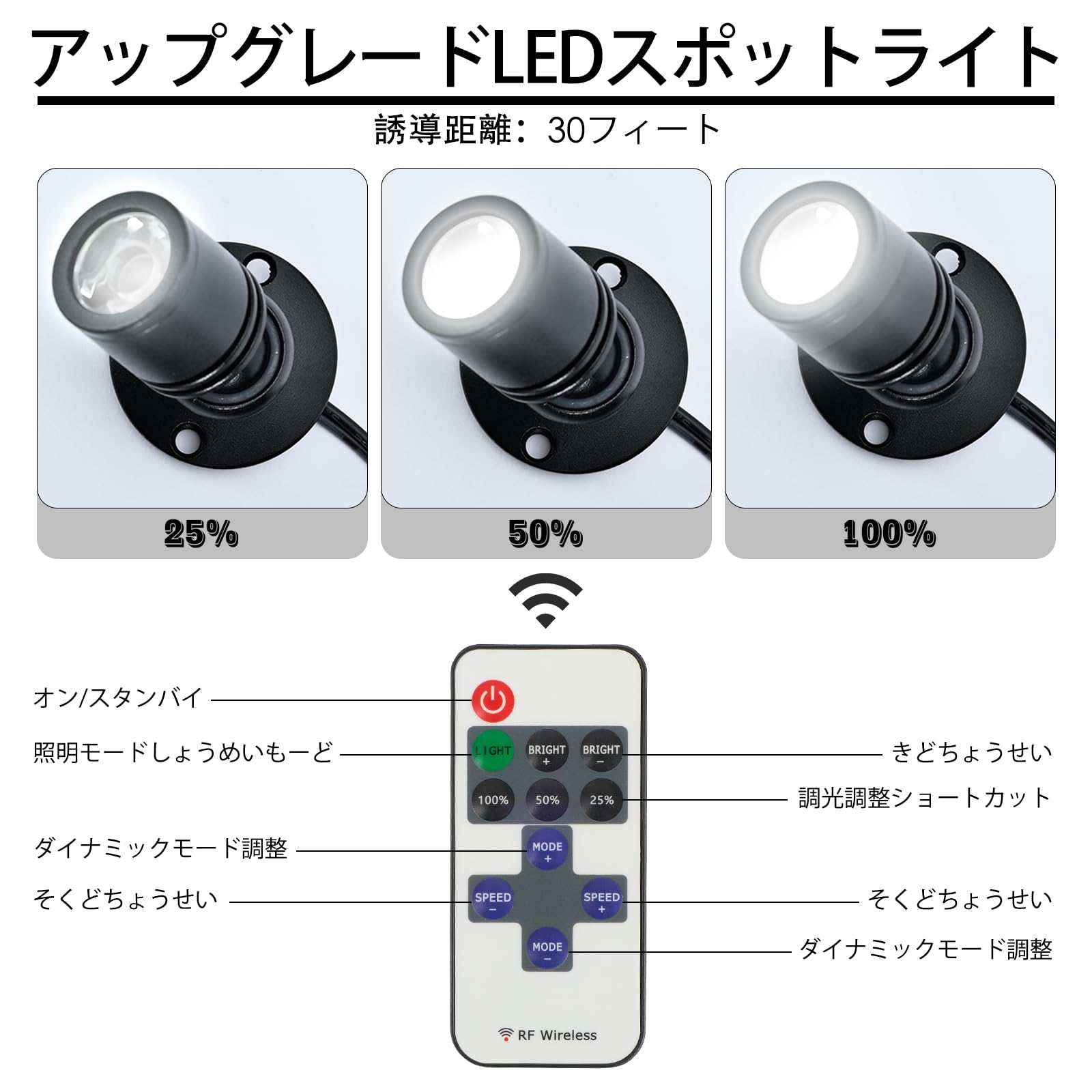UNIS0N ecolt スポットライト ブラウン 4個セット UNIS0N ecolt