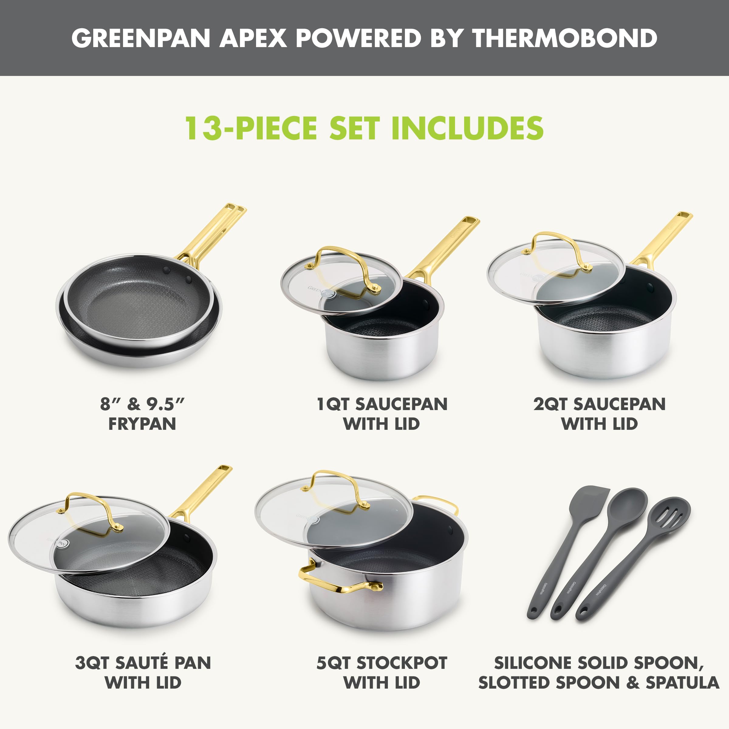 GreenPan APEX Cookware Set - PFAS-Free Nonstick -4