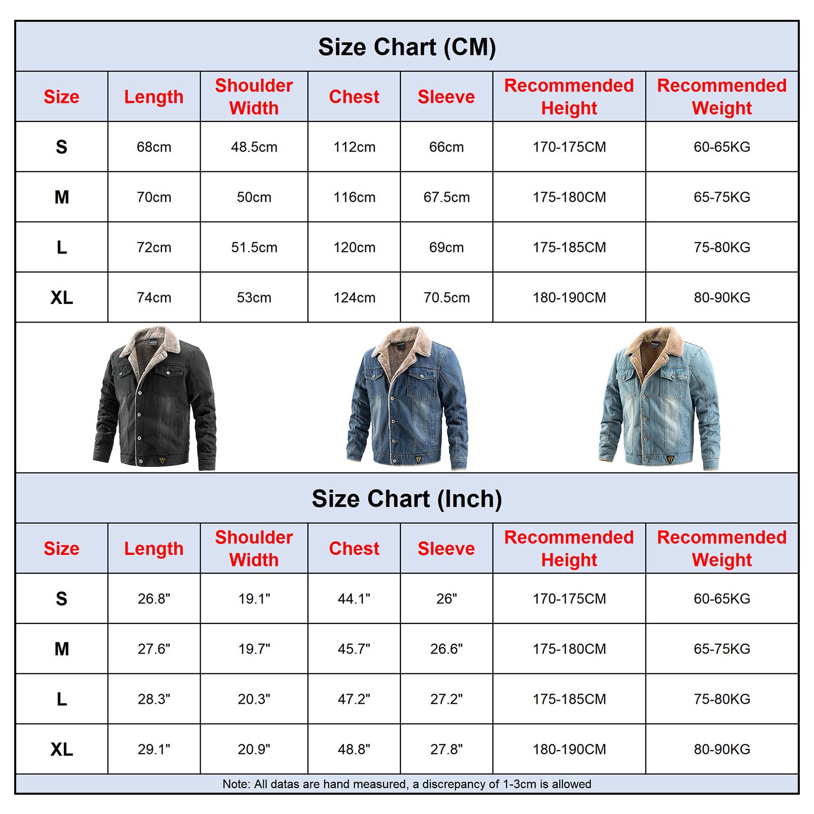 Hombre Invierno Chaqueta Vaquera con Forro Polar con Cuello Chaqueta Jeans de Felpa Cálida con Bolsillos