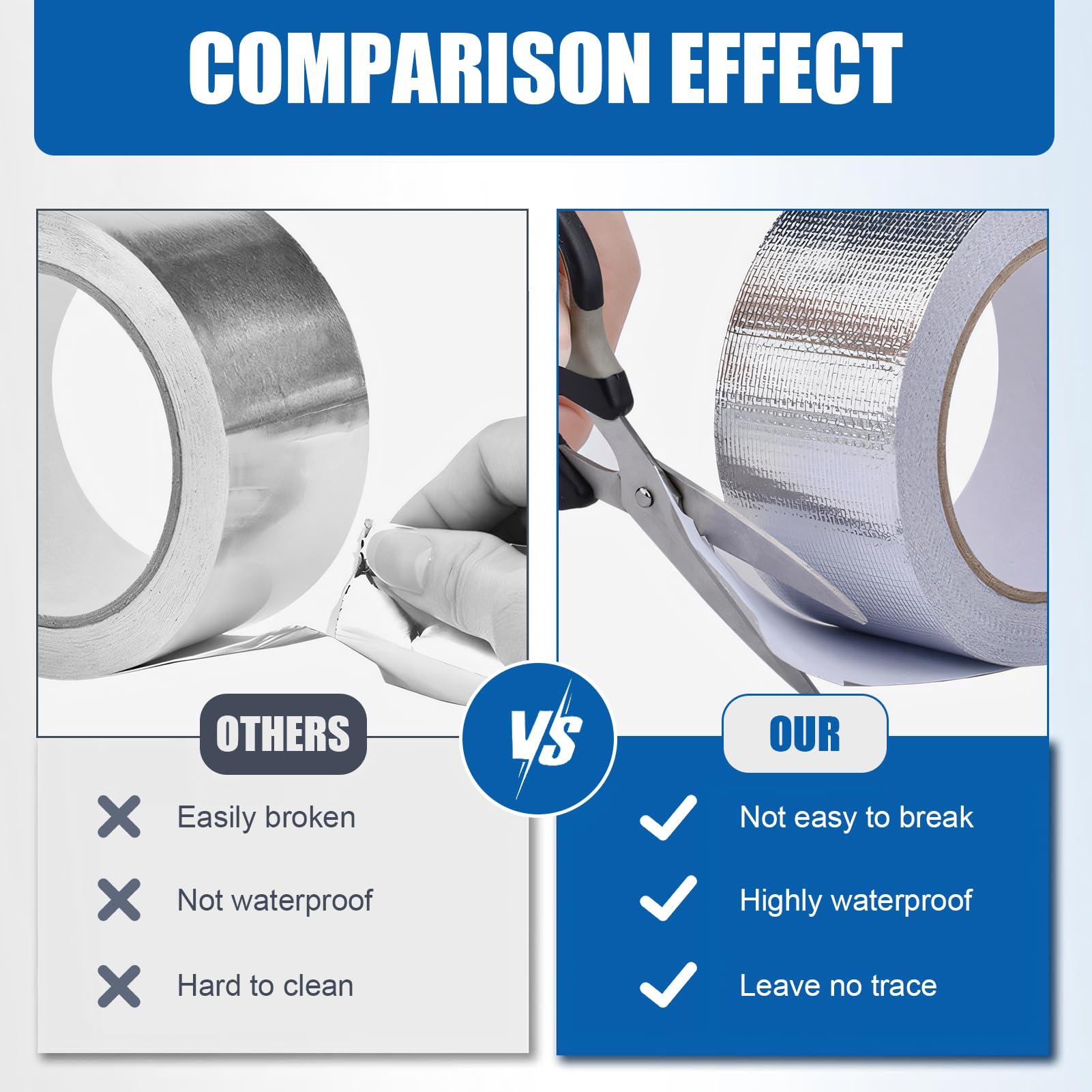 Cinta adhesiva de aluminio de 50 mm x 20 m para altas temperaturas, cinta de sellado metálica de aluminio, aislante y barrera de vapor para lavavajillas, encimeras y canalones