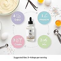 Vista 151 de Dolce Flav Cotton Candy Extract – Kosher, Sugar-Free, Concentrated Carnival-Style Flavoring for Baking, Frostings & Drinks, Includes Measured