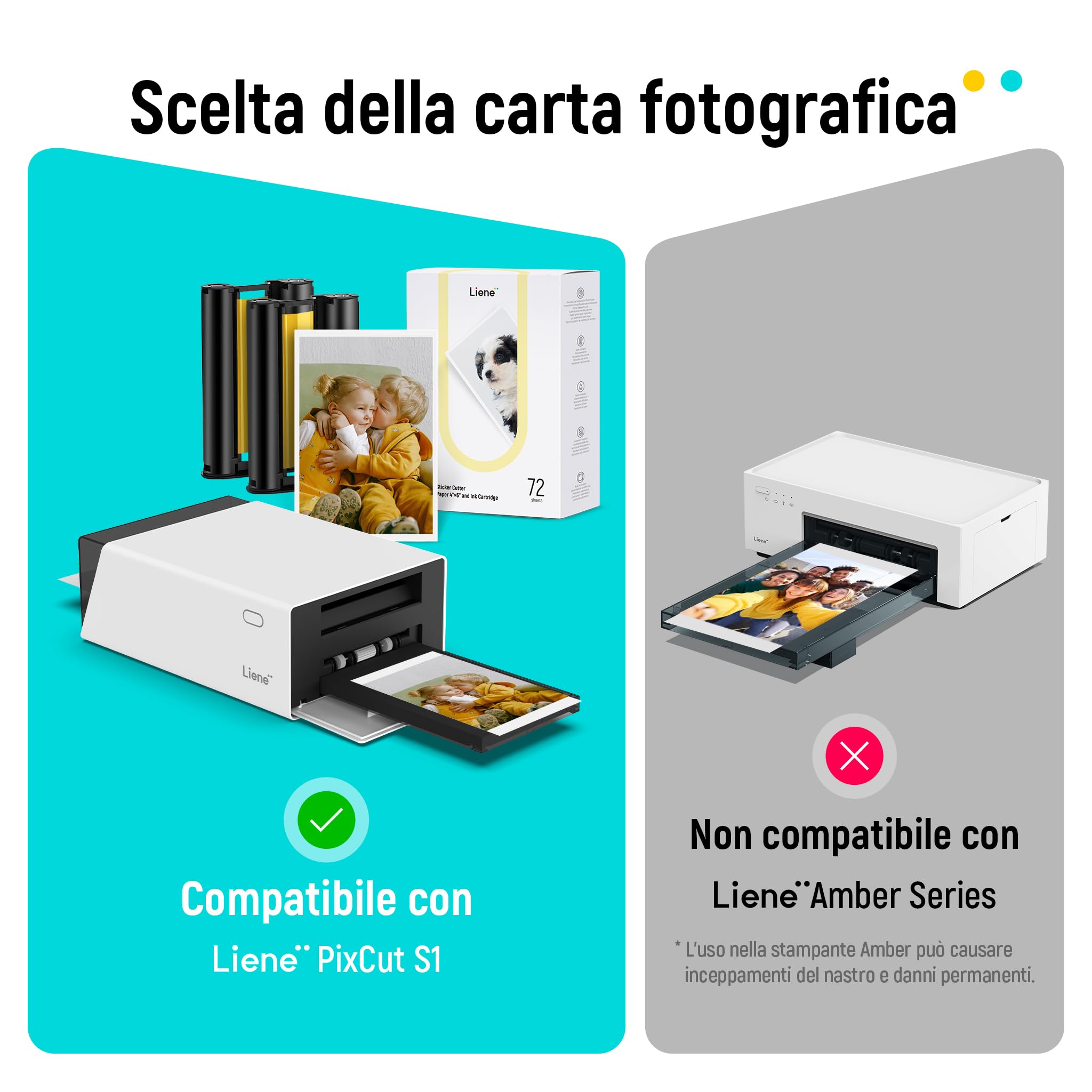 Liene Carta Fotografica & Cartucce - 2 ricariche & 72 fogli 10x15 cm, Sublimazione termica, resistente ad acqua & ossidazione, compatibile con Liene PixCut S1