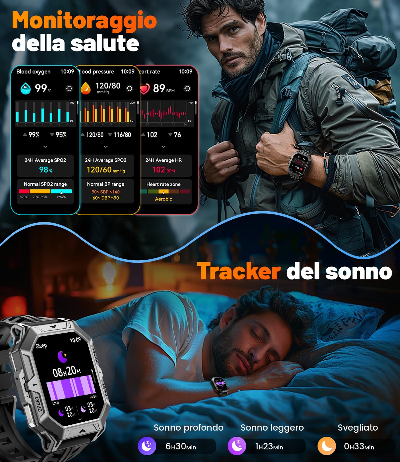 Smartwatch Uomo Militare 1000mAh 50 Giorni Batteria 2.13" AMOLED Schermo Chiamata Impermeabile 10ATM Contapassi/Bussola/Frequenza Cardiaca/Podometro Android iOS Sportive Orologio Smartwatch Uomo