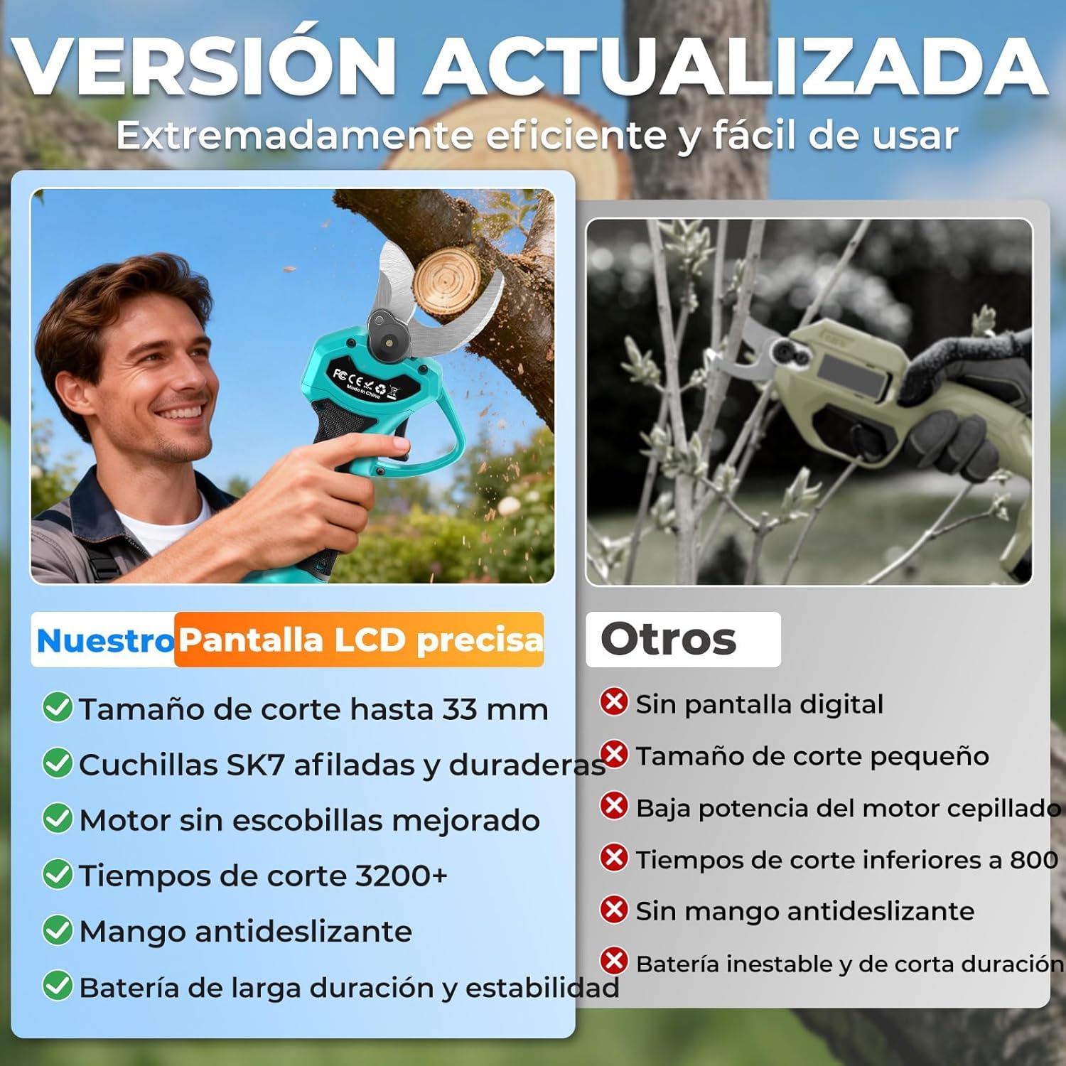 Tijeras de Podar Eléctricas, 21V Motor Sin Escobillas,33mm Tijeras de Podar Bateria con 2 x 2 Ah Baterías,Pantalla LCD y SK7 Cuchillas, Ligera Tijeras Podar para Jardinería, Árboles Frutales, Rosales