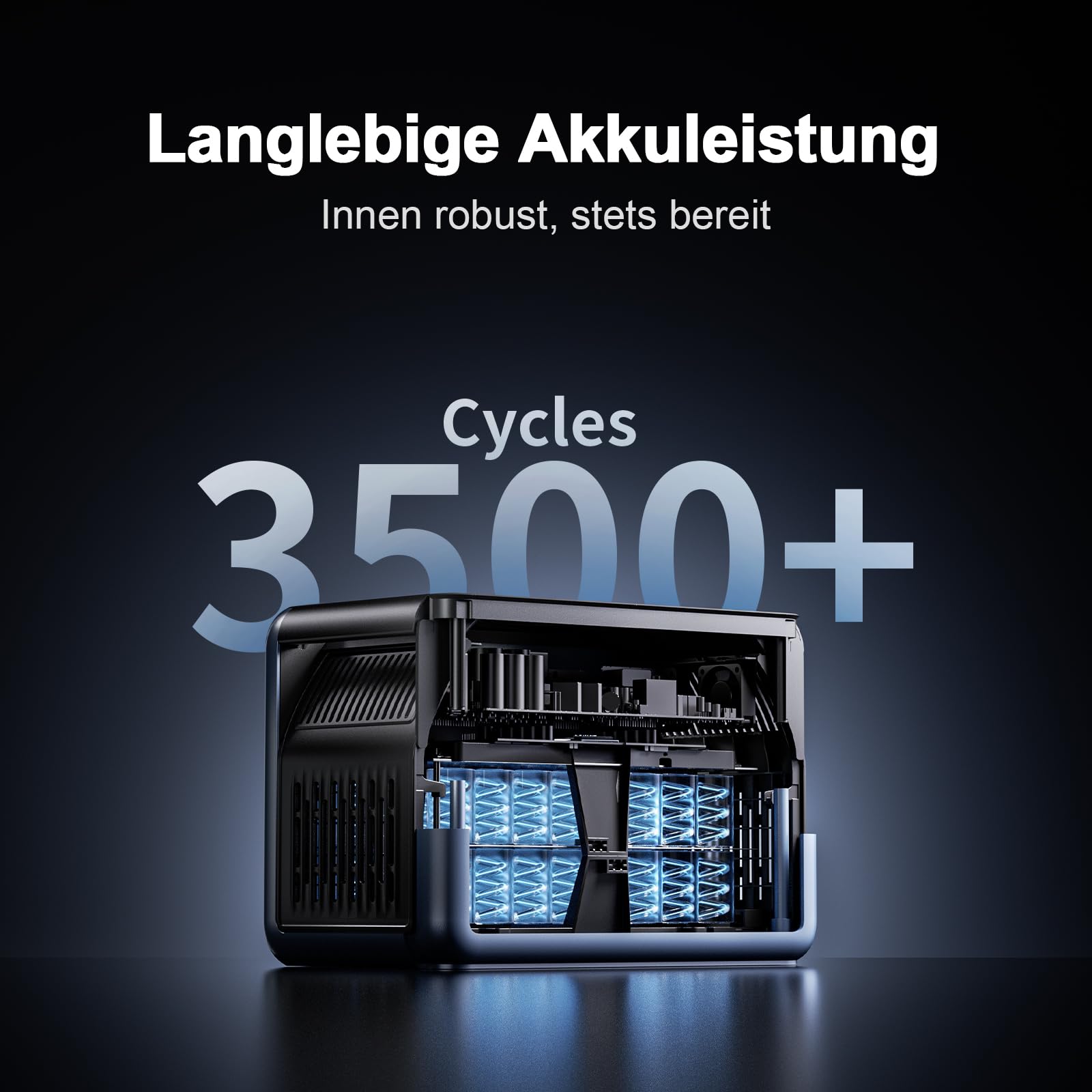 OSCAL PowerMax 1800SE Tragbare Powerstation, 1024Wh LiFePO4-Batterie, 1800W AC (3600W Peak)/100W USB-C Ausgang, 8ms USV Solar Generator für Camping, Wohnwagen, Notstrom zu Hause