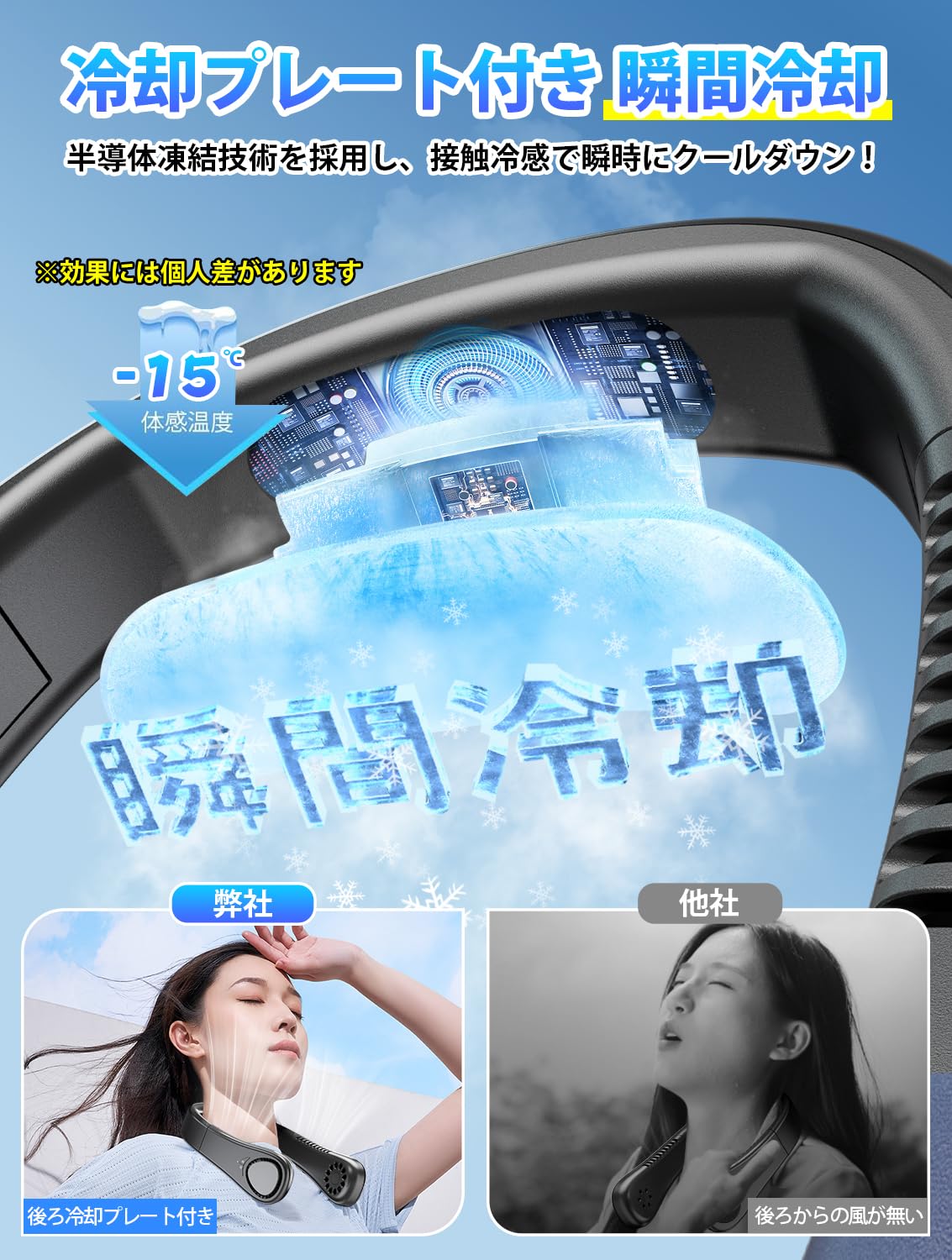 Amazon.co.jp: 首掛け扇風機【2025年夏新・瞬間冷却】 ネック
