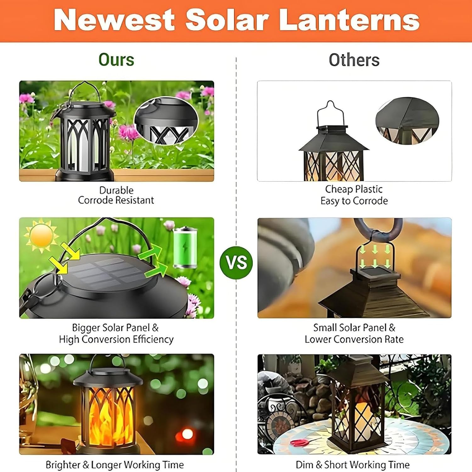 Dancing Flame Solar Lantern, Upgraded Flickering Flame Solar Lantern Outdoor Waterproof Light, Hanging Auto On/Off Garden Lights, for Yard Patio Decor (3Pcs)