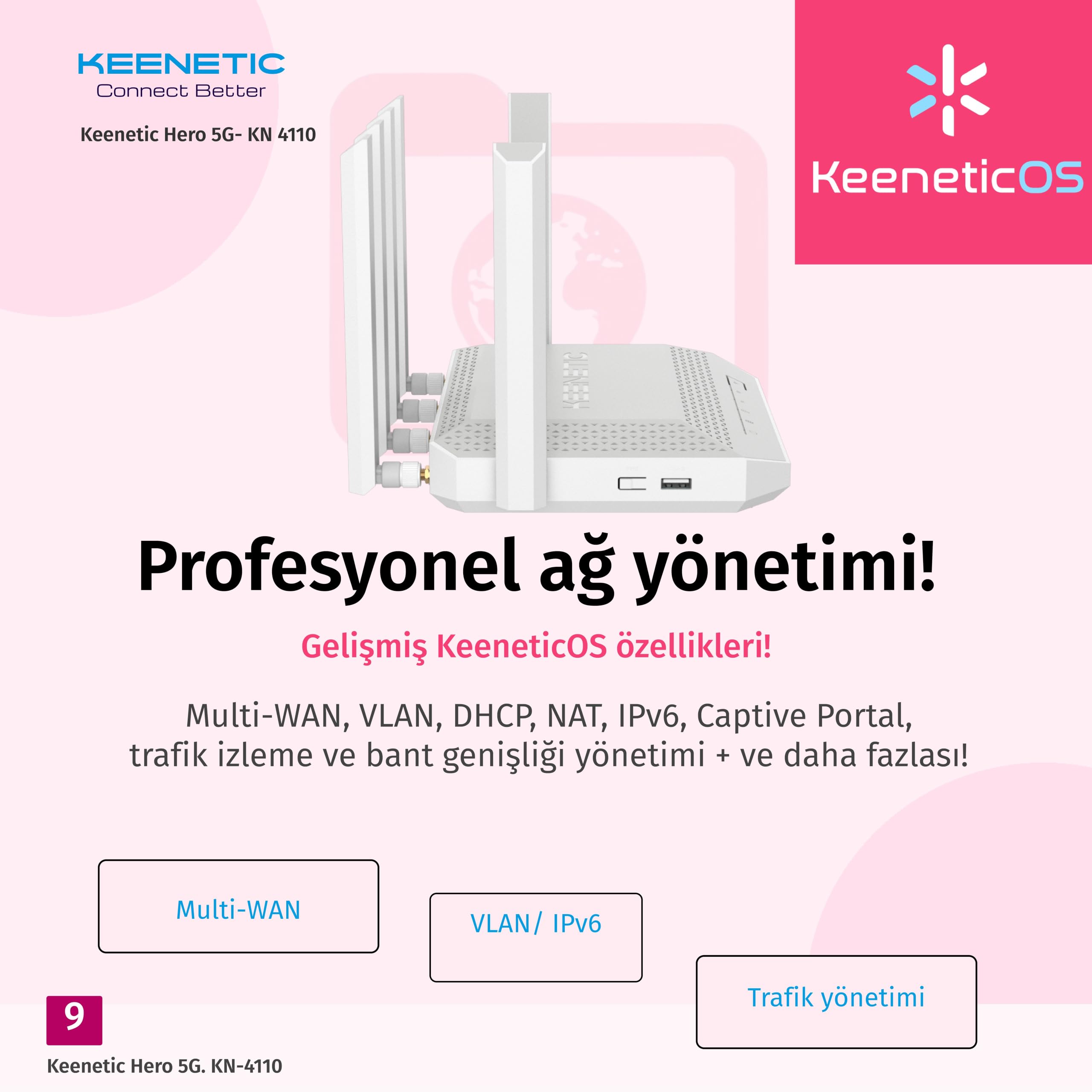 Keenetic Hero 5G - AX3000 Mesh-Wi-Fi-6-5G-Modem-Router mit 2 SIM-Steckplätzen, einem 1×2.5G- und 4×1G-Smart Switch und multifunktionalen USB 3.0- und 2.0-Ports