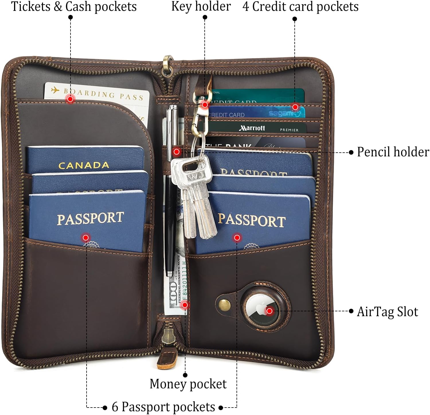 Polare Full Grain Leather Family Travel Passport Wallet and Documents Organizer RFID Blocking Case Holder Fits 6 Passports for Men and Women - Image 4