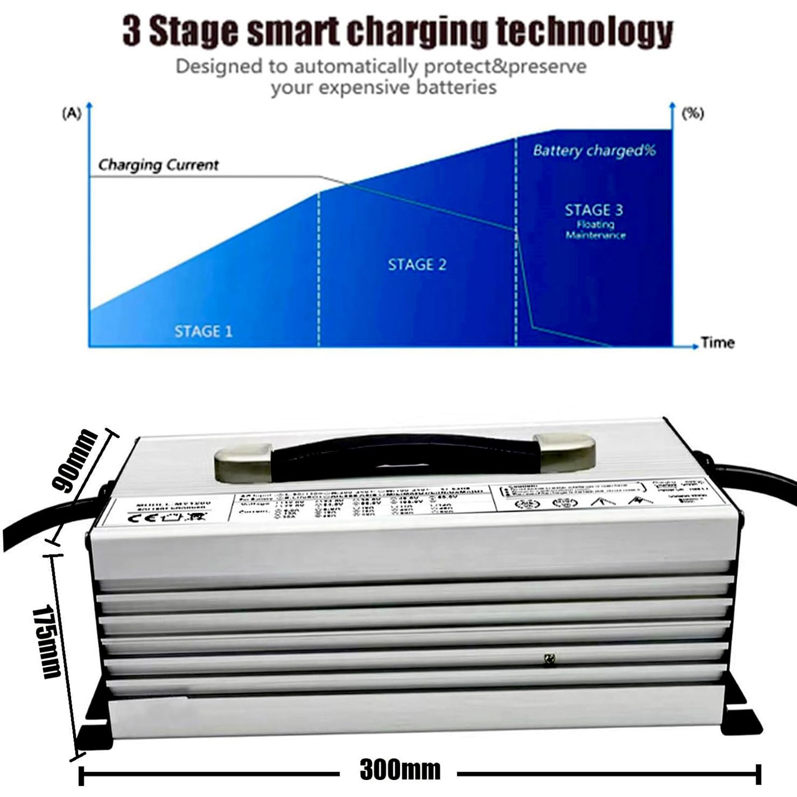 Ładowarka do wózków widłowych 1500 W, 48 V, 25 A, wysokiej mocy, ładowarki do akumulatorów kwasowo ołowiowych z 50 A, 120 A, 175 A, 350 A, złączem Andersona do akumulatorów kwasowo ołowiowych do wóz