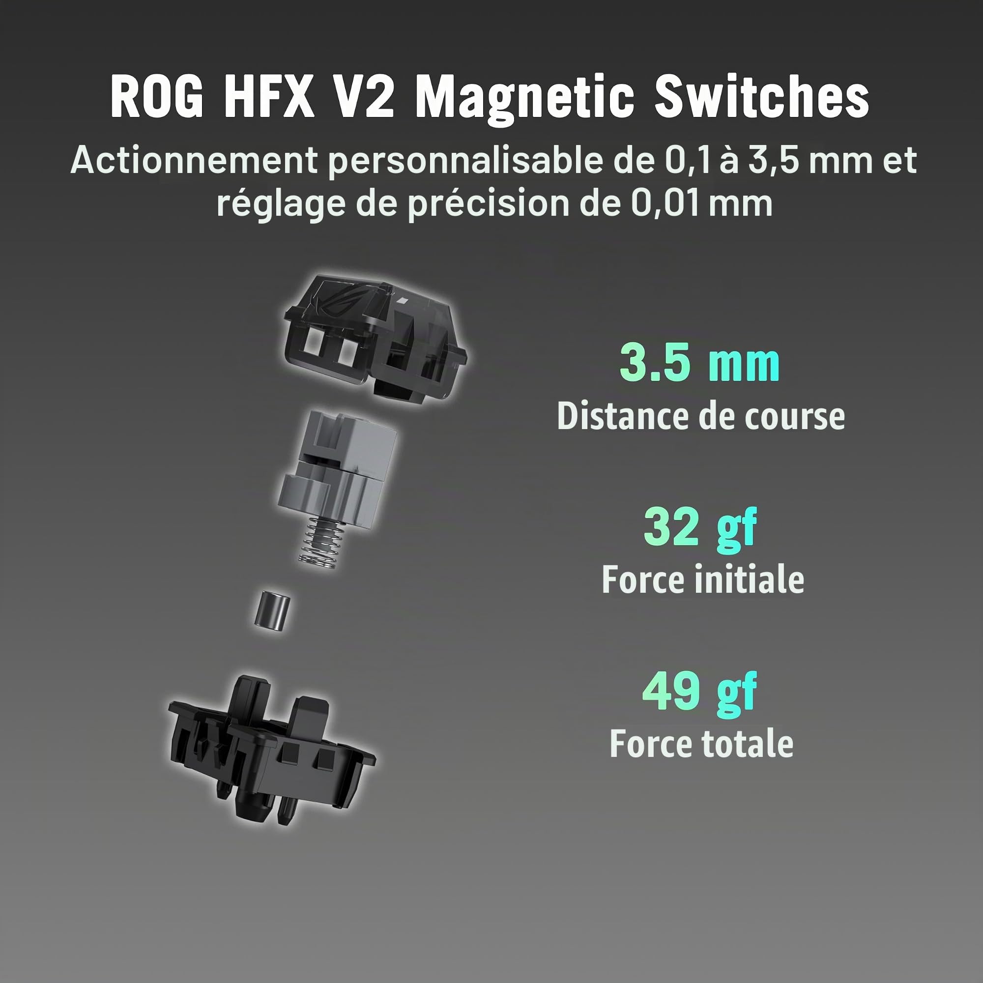 ASUS ROG Falchion Ace 75 HE - Clavier Gaming avec switches magnétiques ROG HFX V2 Hot-Swap, Rapid Trigger, molette de sensibilité, 8K Polling Rate, Amortissement à 6 Couches, AZERTY