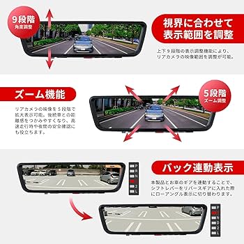 ガメラ OV2640 2.0 MP Mega Pixels 1/4'' CMOS Image Sensor - kamera z