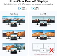 VANGREE USB-C Hub 5 port, 4K HDMI, 100W töltés, SD/TF olvasó, MacBook/iPad kompatibilis 8
